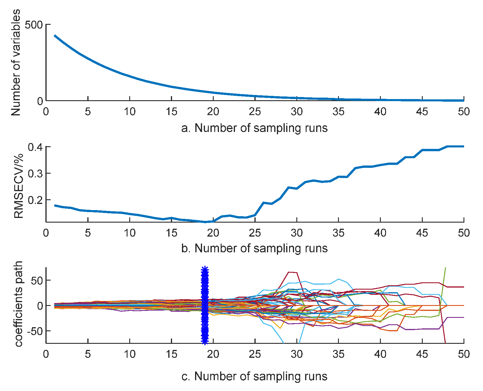 Agriculture 14 01484 g006
