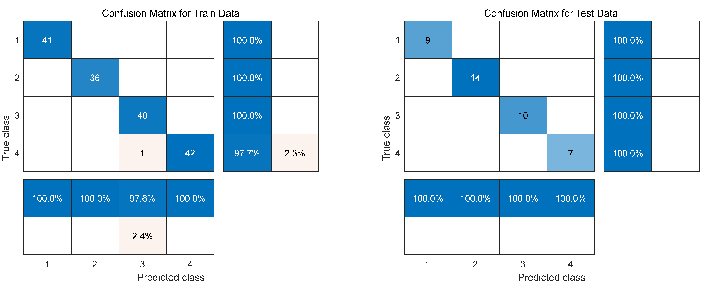Agriculture 14 01484 g008