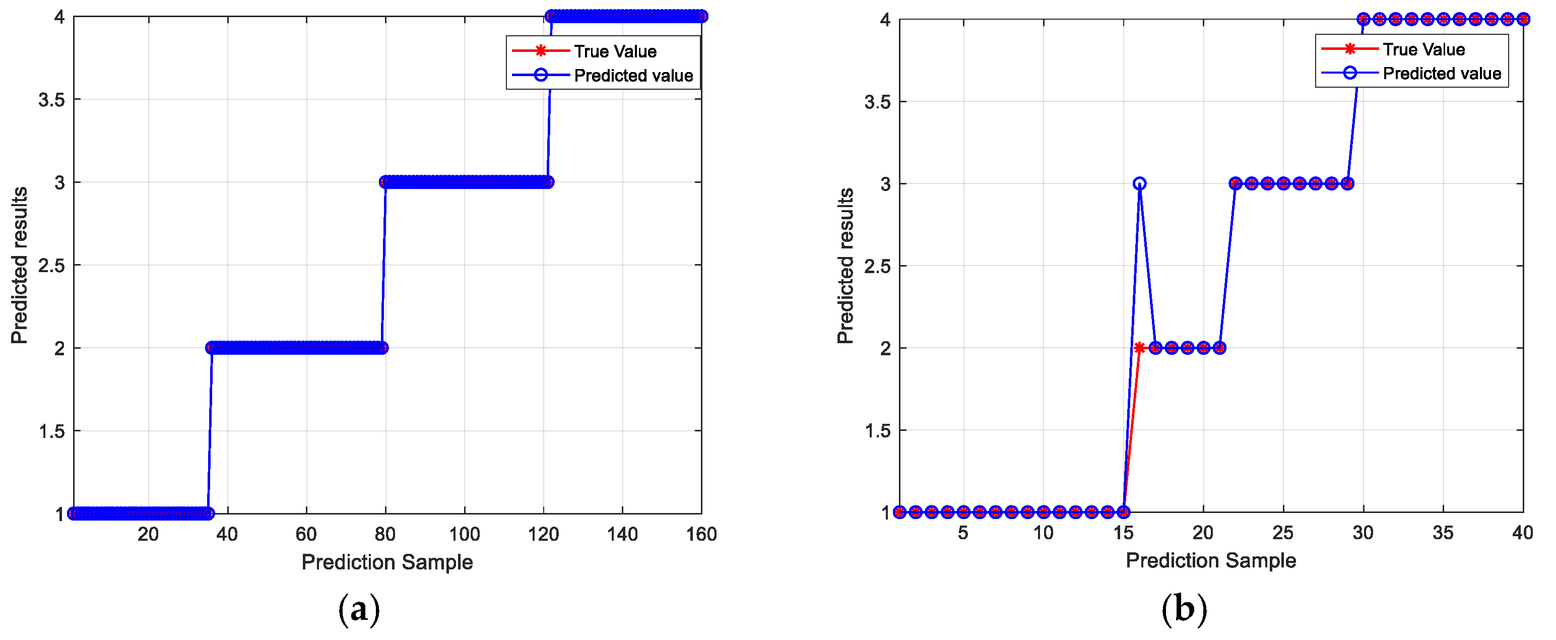 Agriculture 14 01484 g009