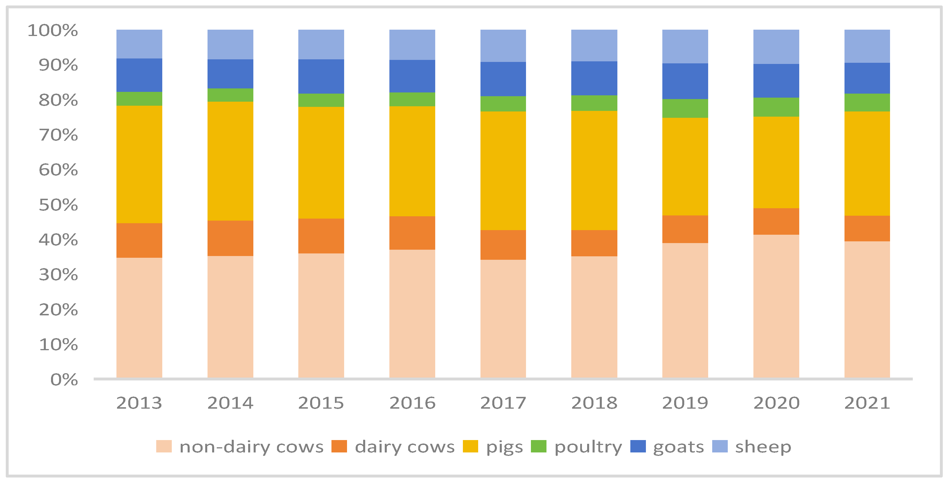 Agriculture 14 01494 g002