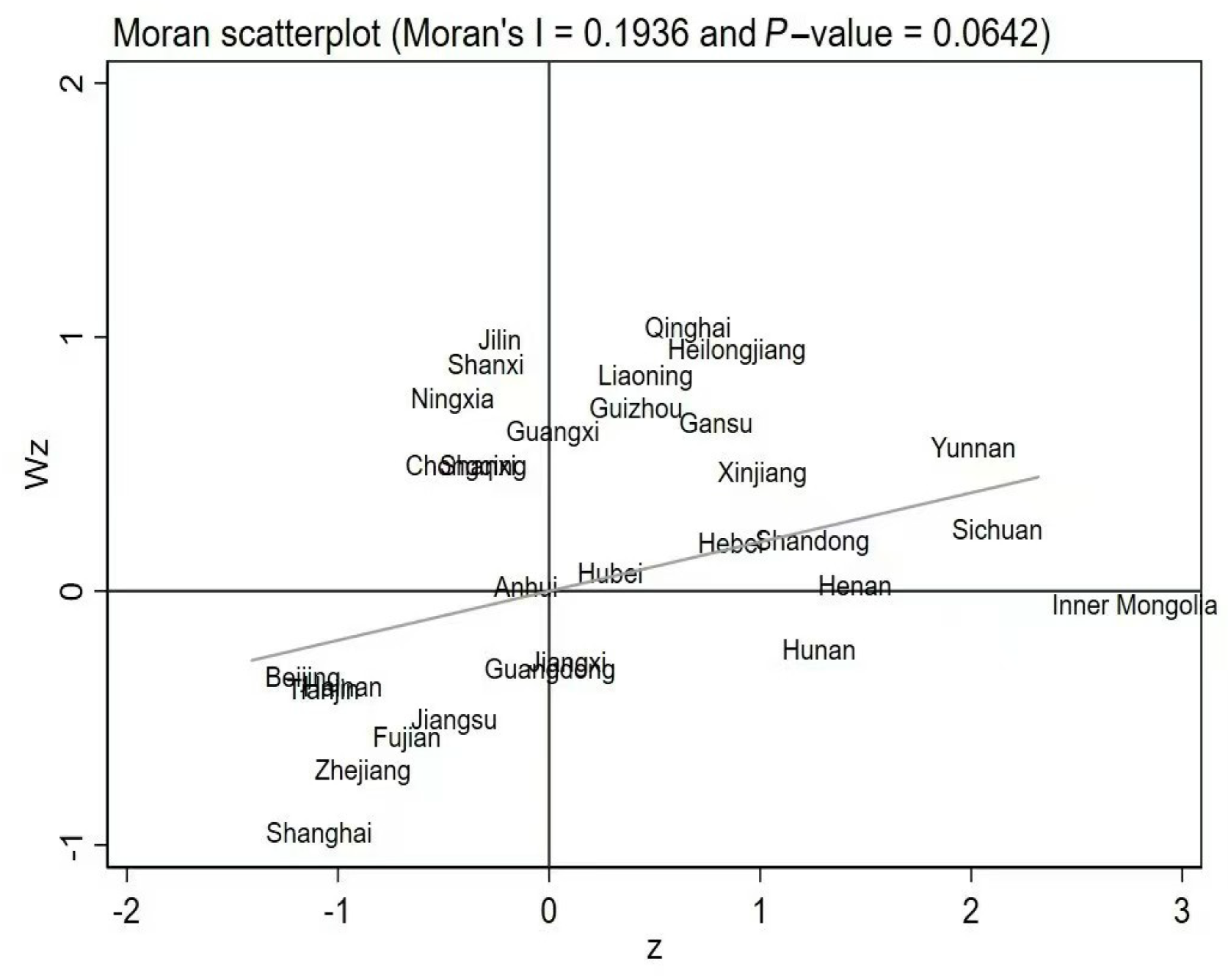 Agriculture 14 01494 g003