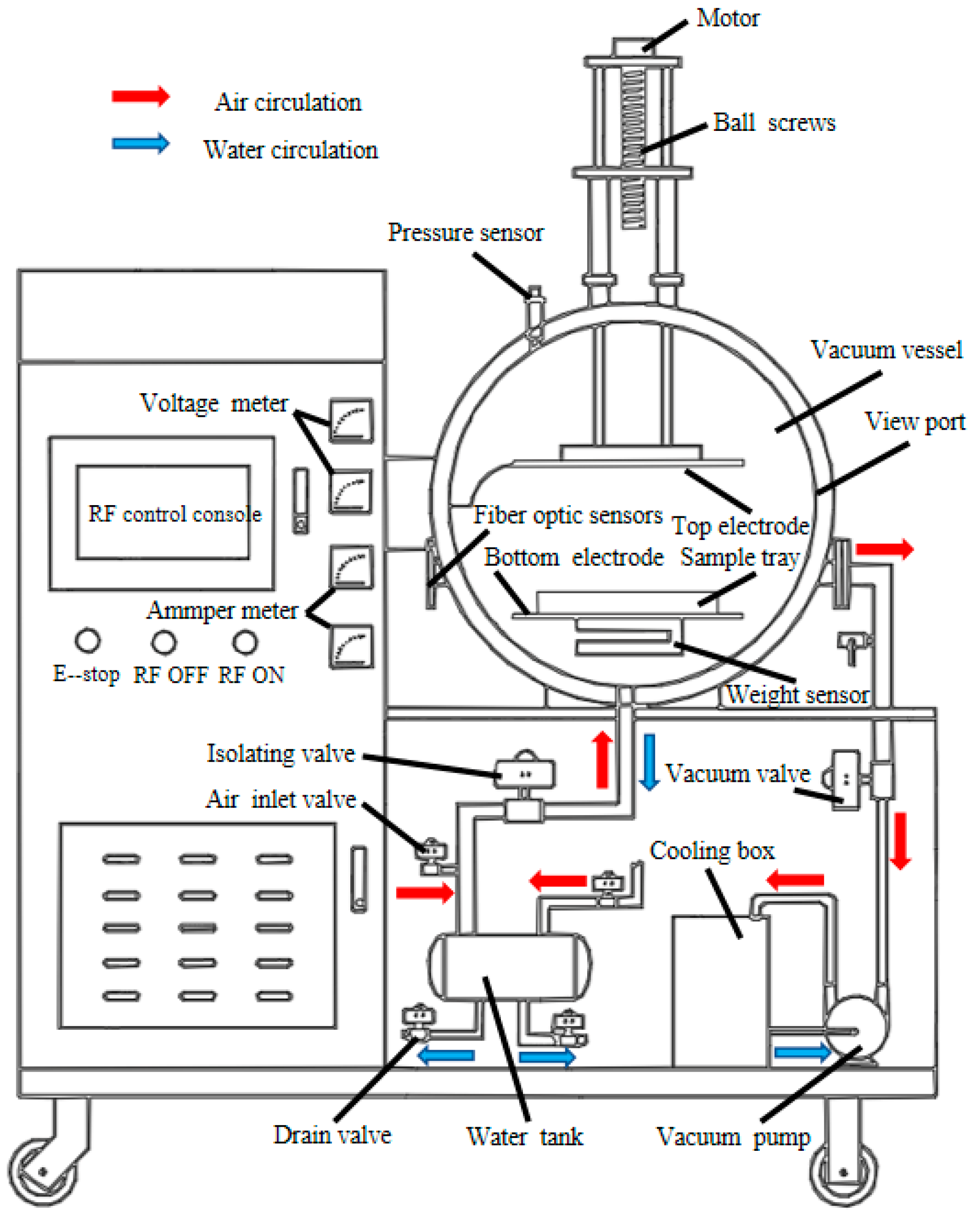 Agriculture 14 01495 g001