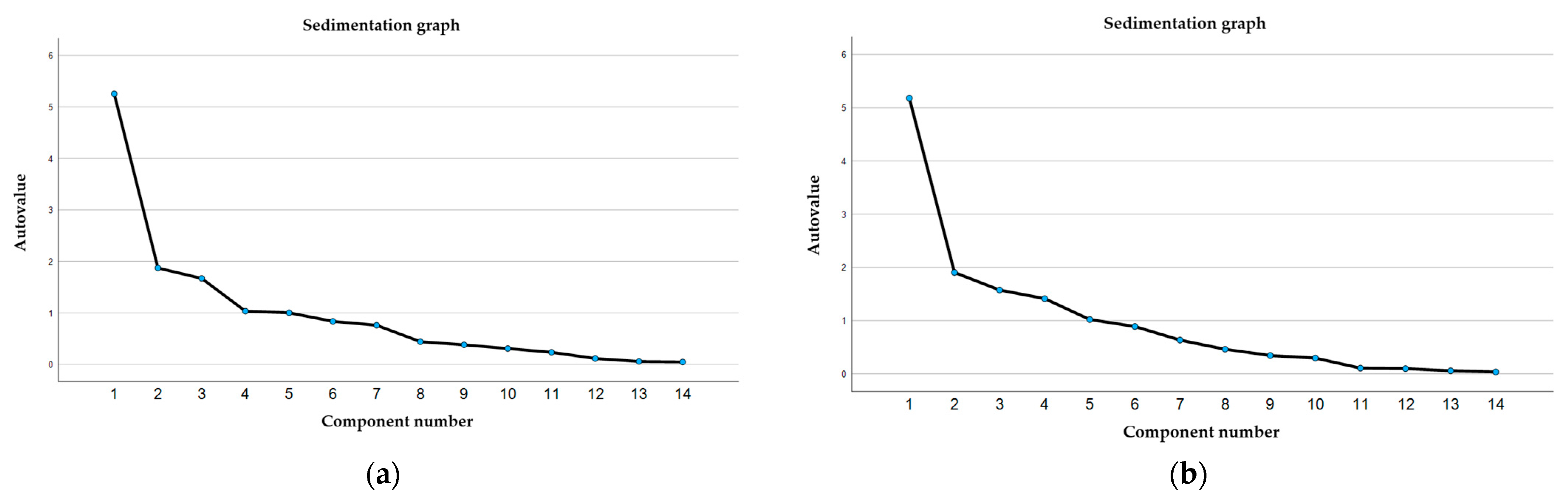 Agriculture 14 01497 g004 Agriculture 14 01497 g004