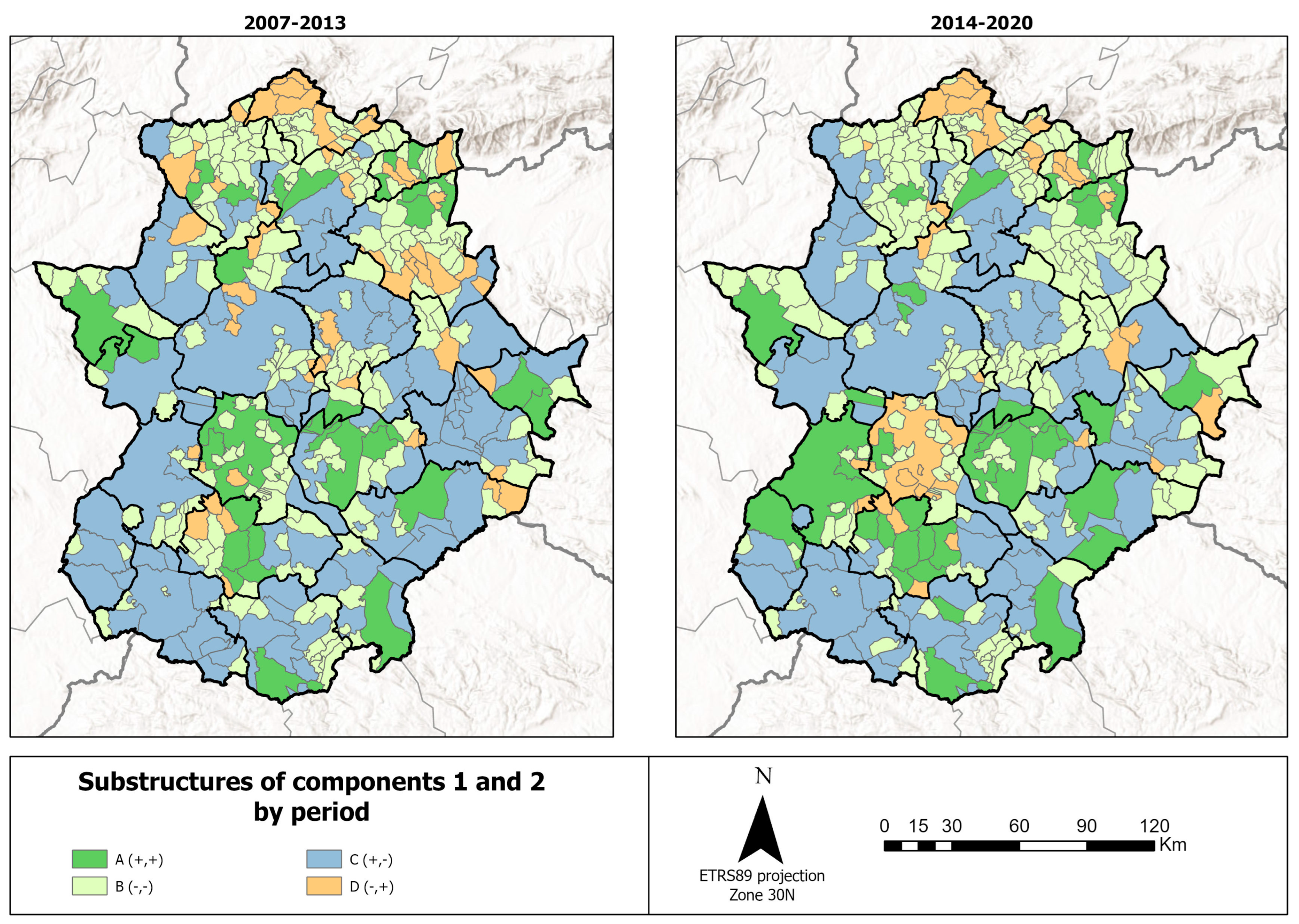 Agriculture 14 01497 g005 Agriculture 14 01497 g005