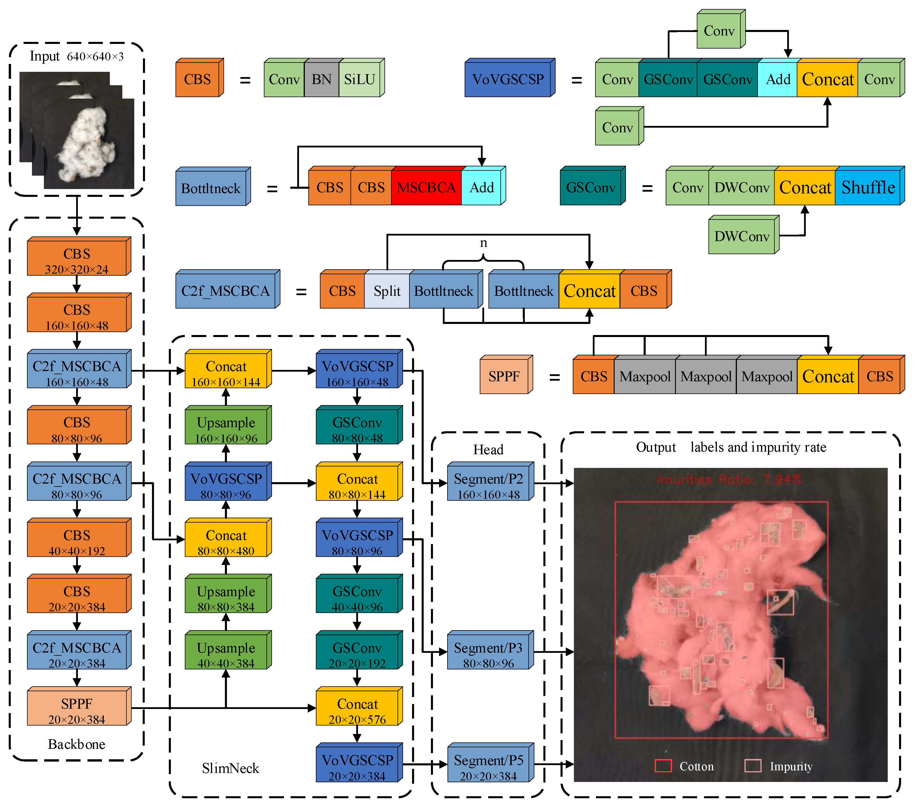 Agriculture 14 01499 g005