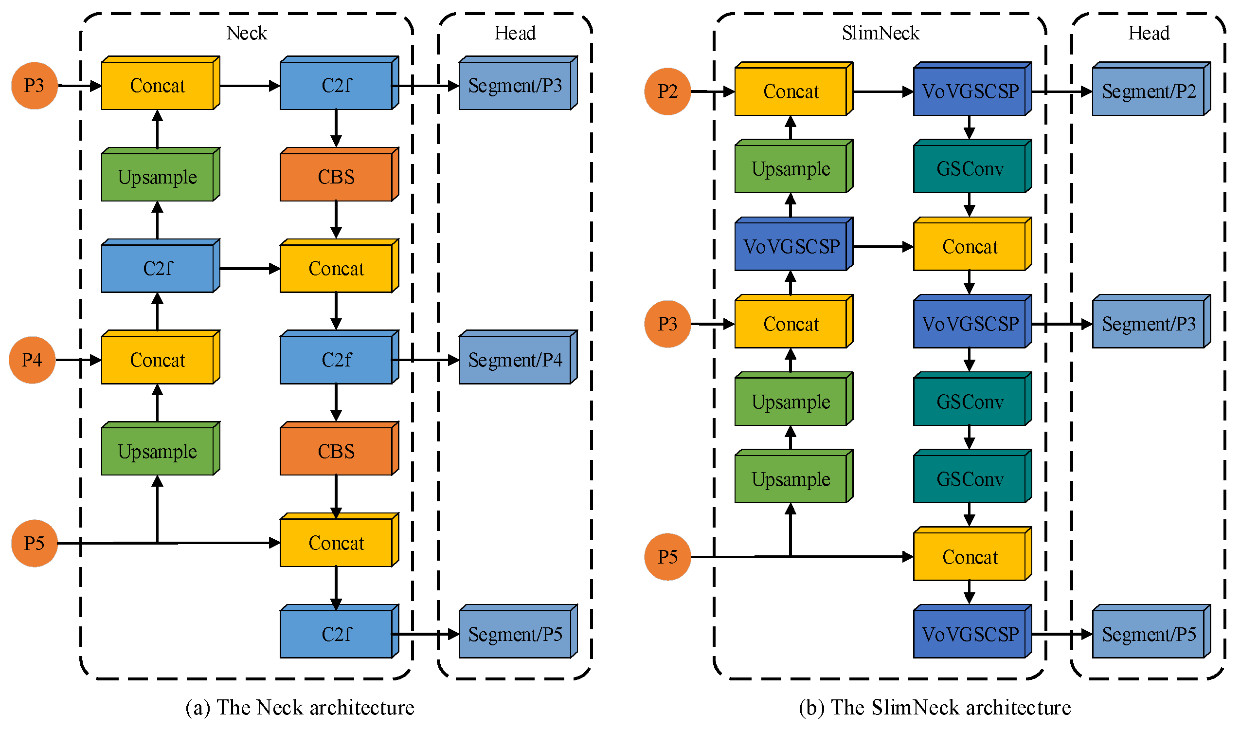 Agriculture 14 01499 g007