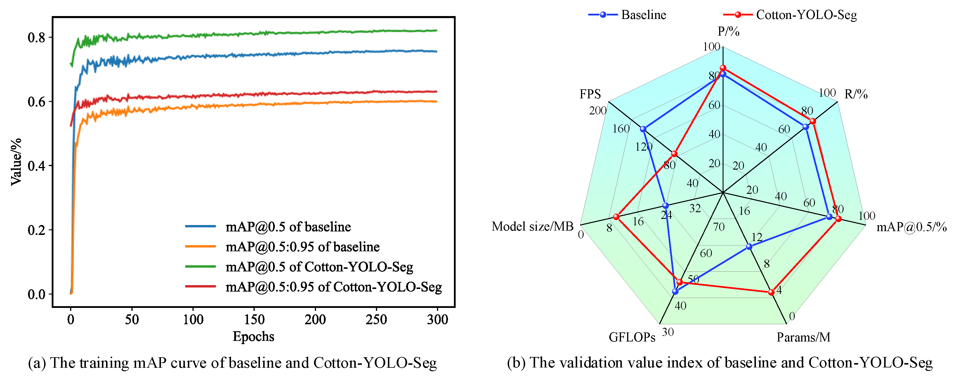 Agriculture 14 01499 g011