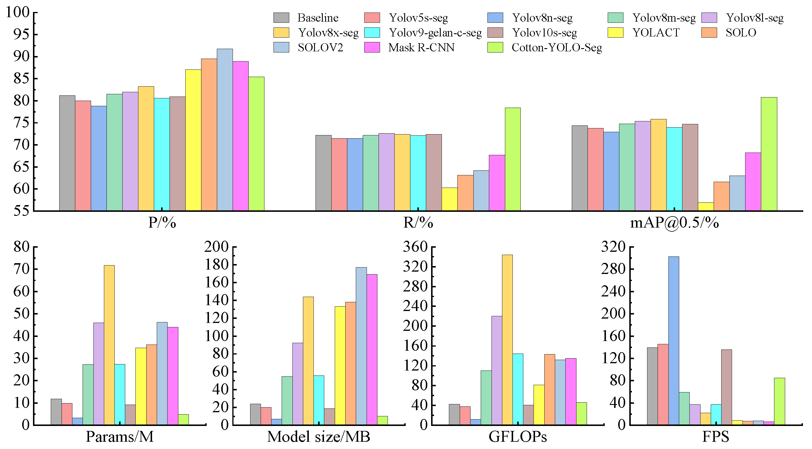 Agriculture 14 01499 g014