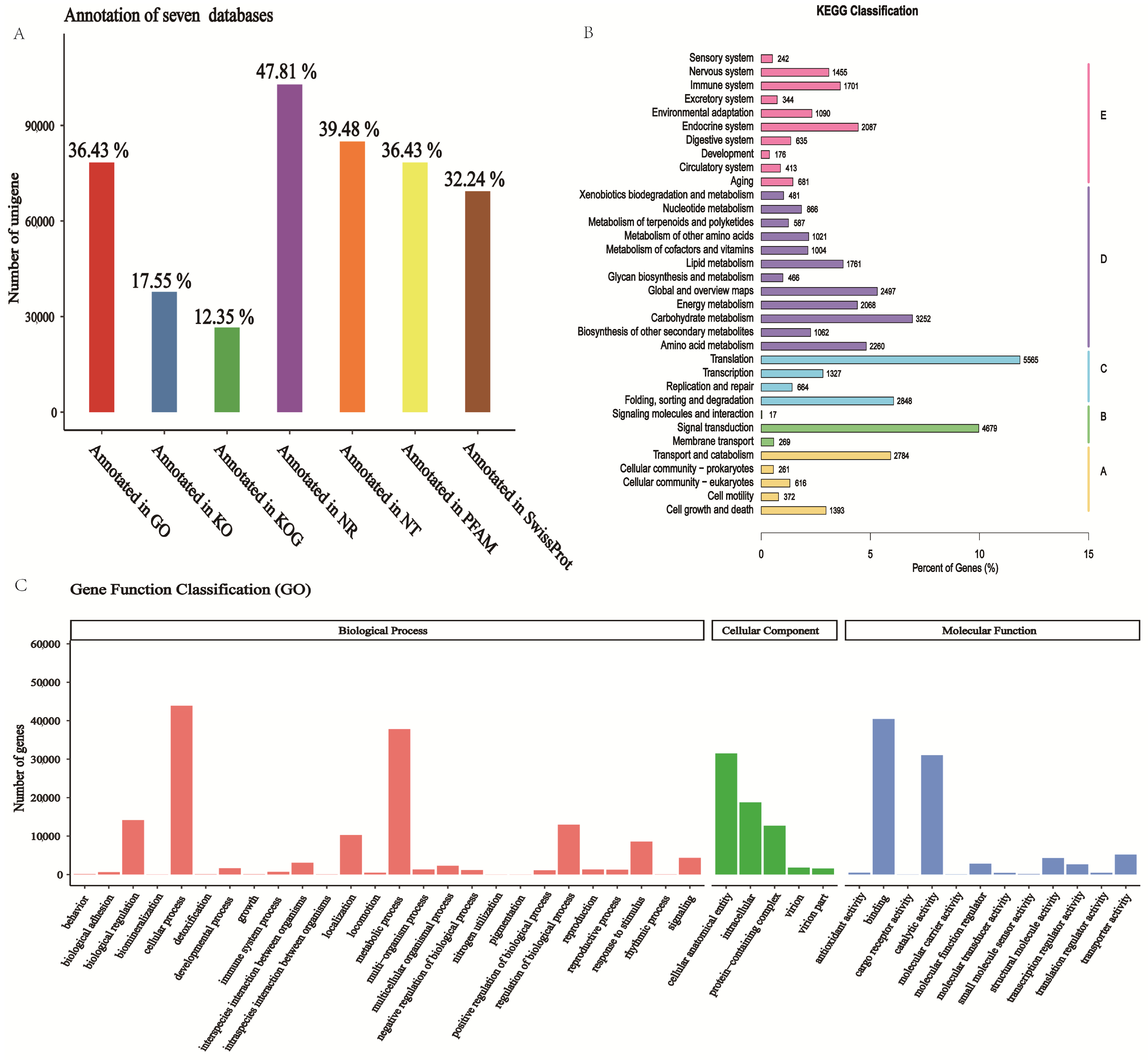 Agriculture 14 01504 g003