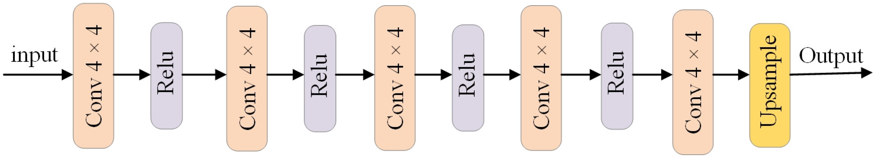 Agriculture 14 01505 g009