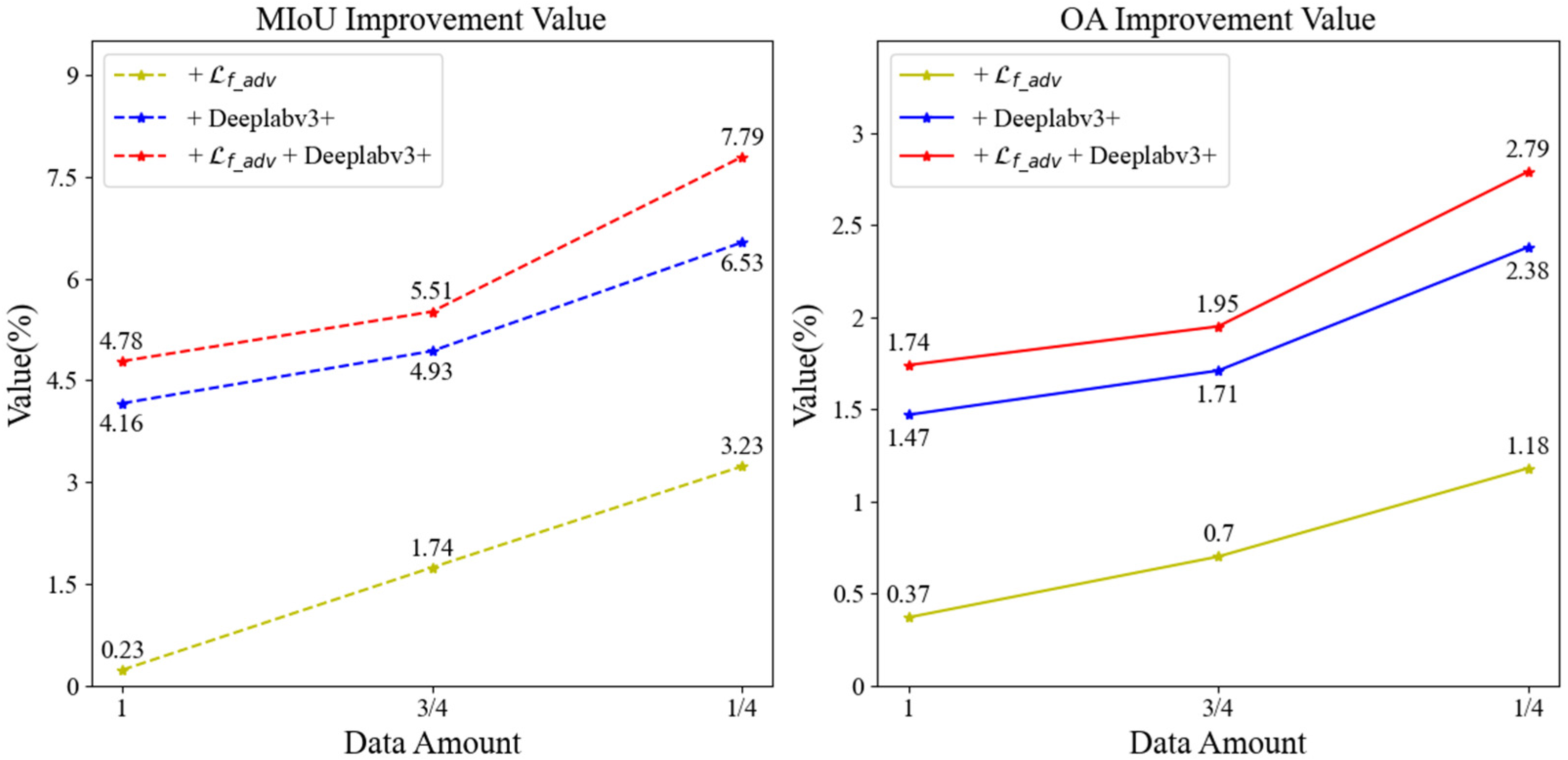 Agriculture 14 01505 g010
