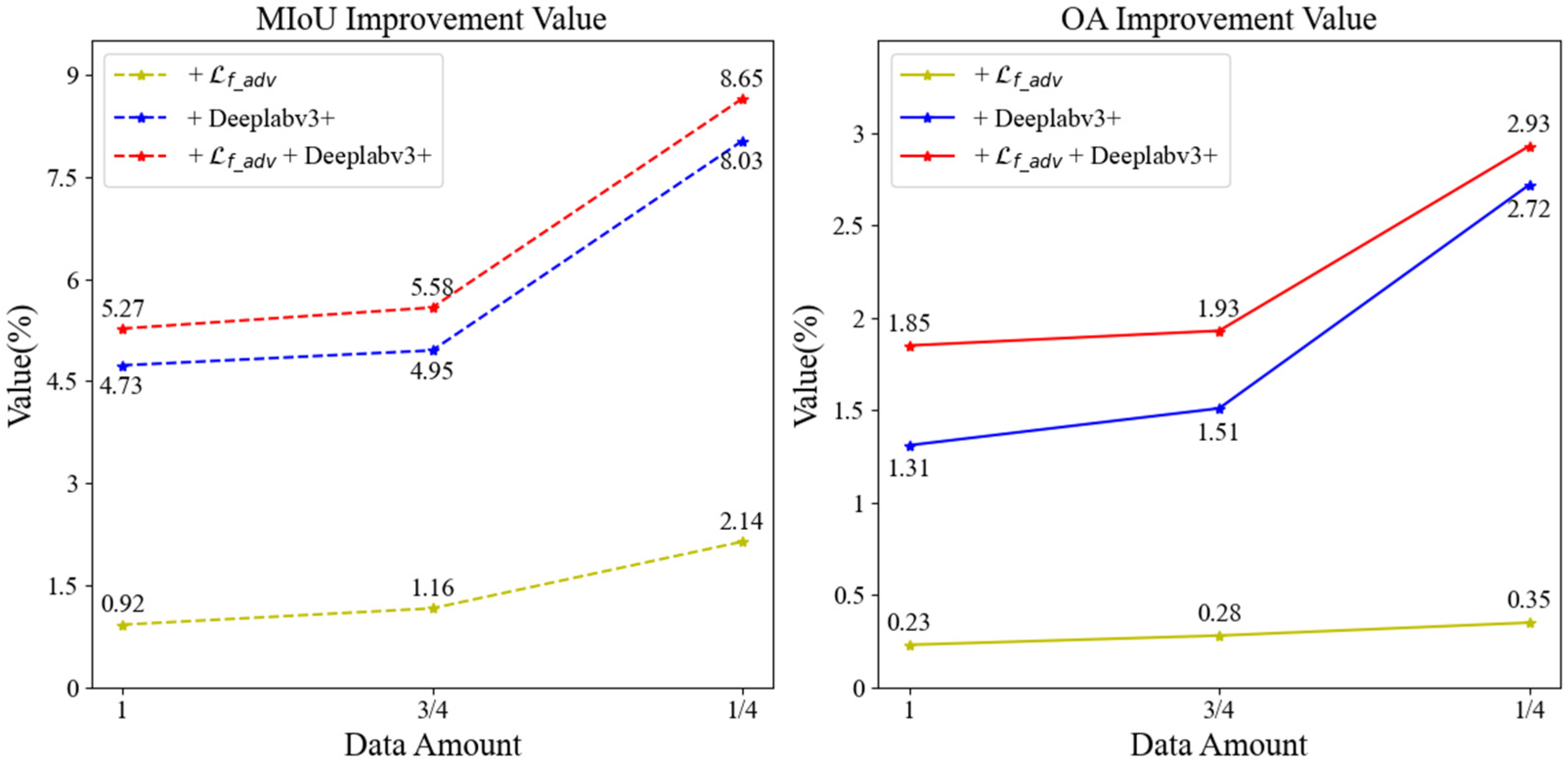Agriculture 14 01505 g011