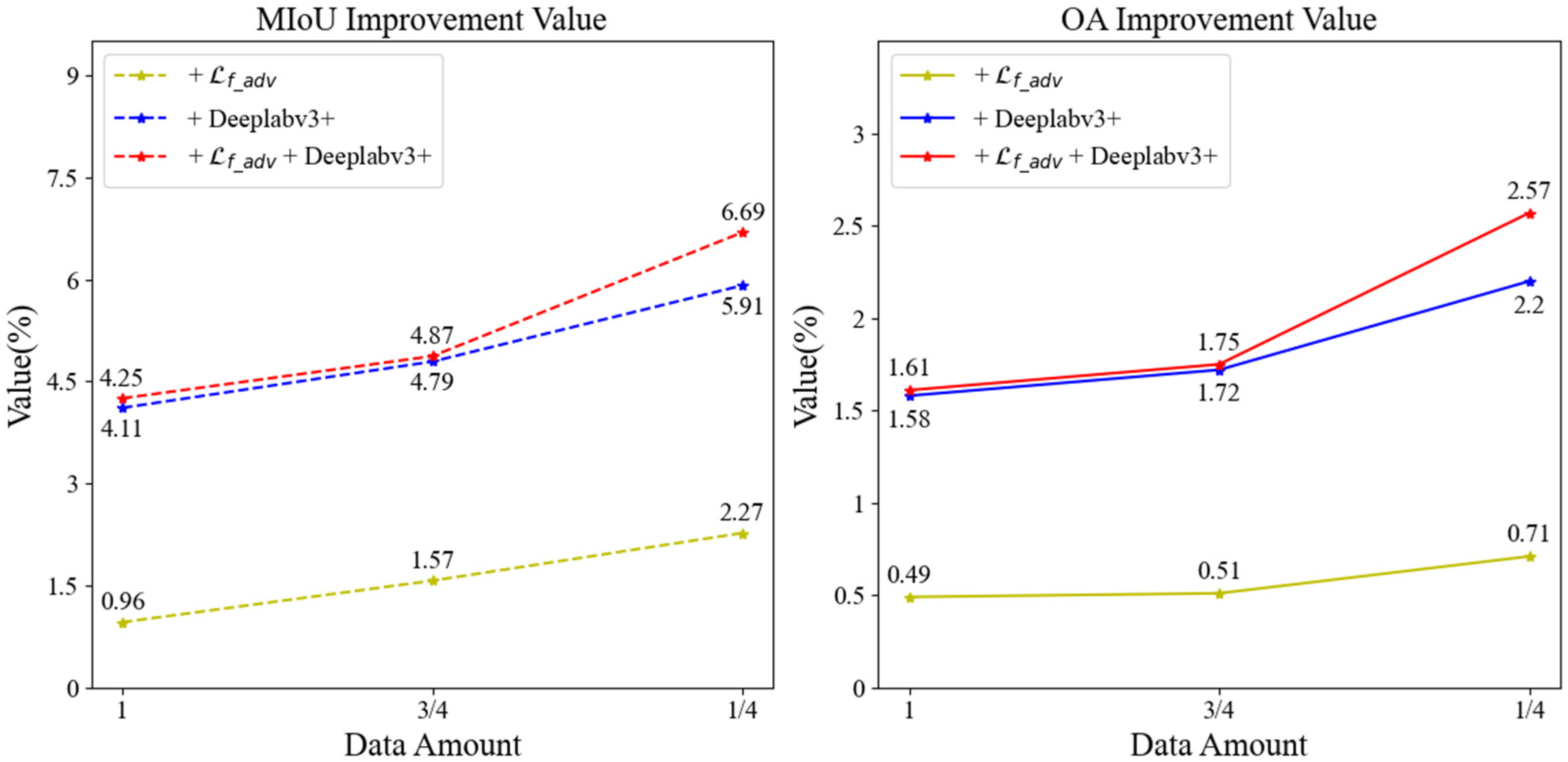 Agriculture 14 01505 g012