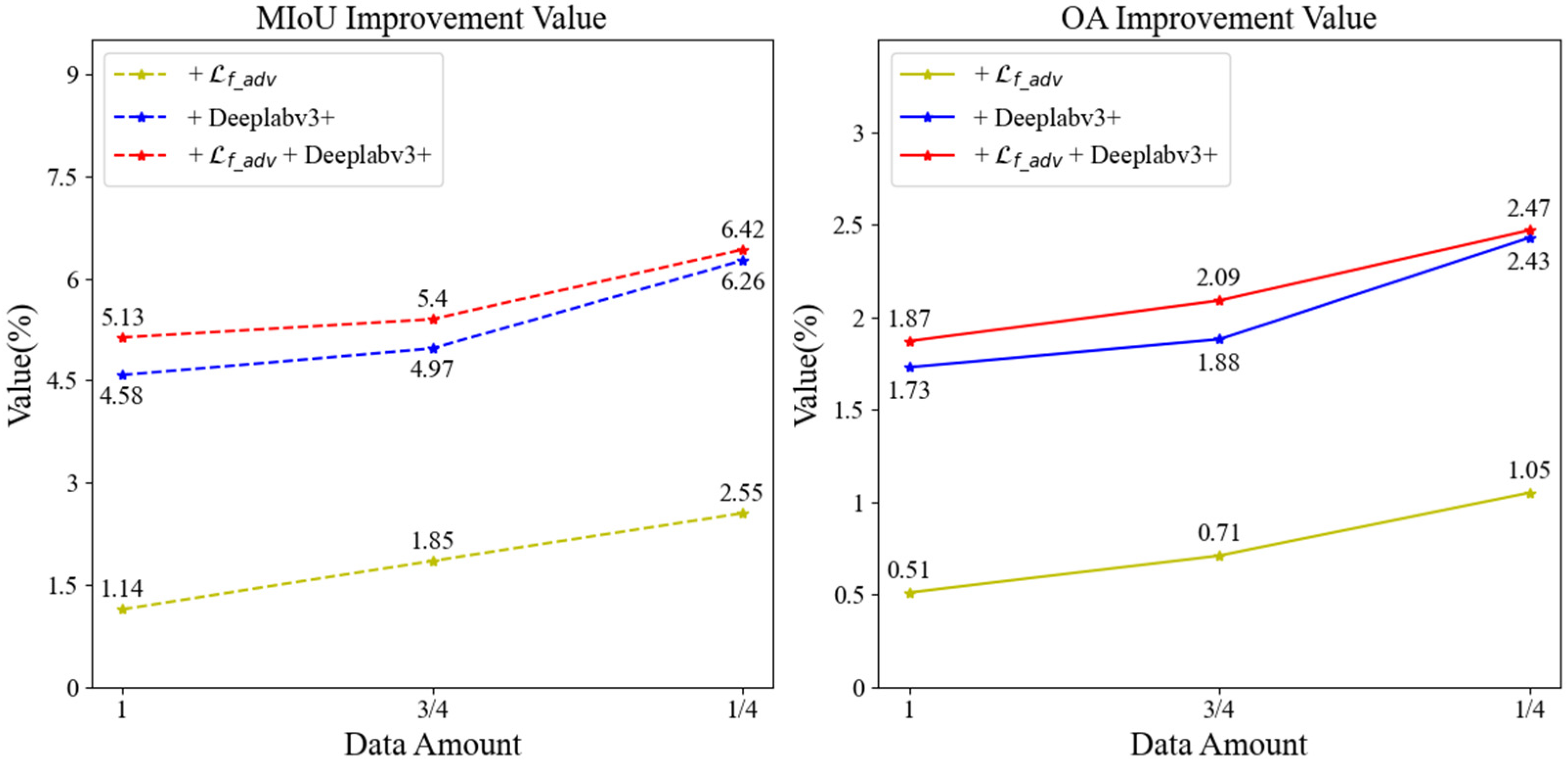 Agriculture 14 01505 g013