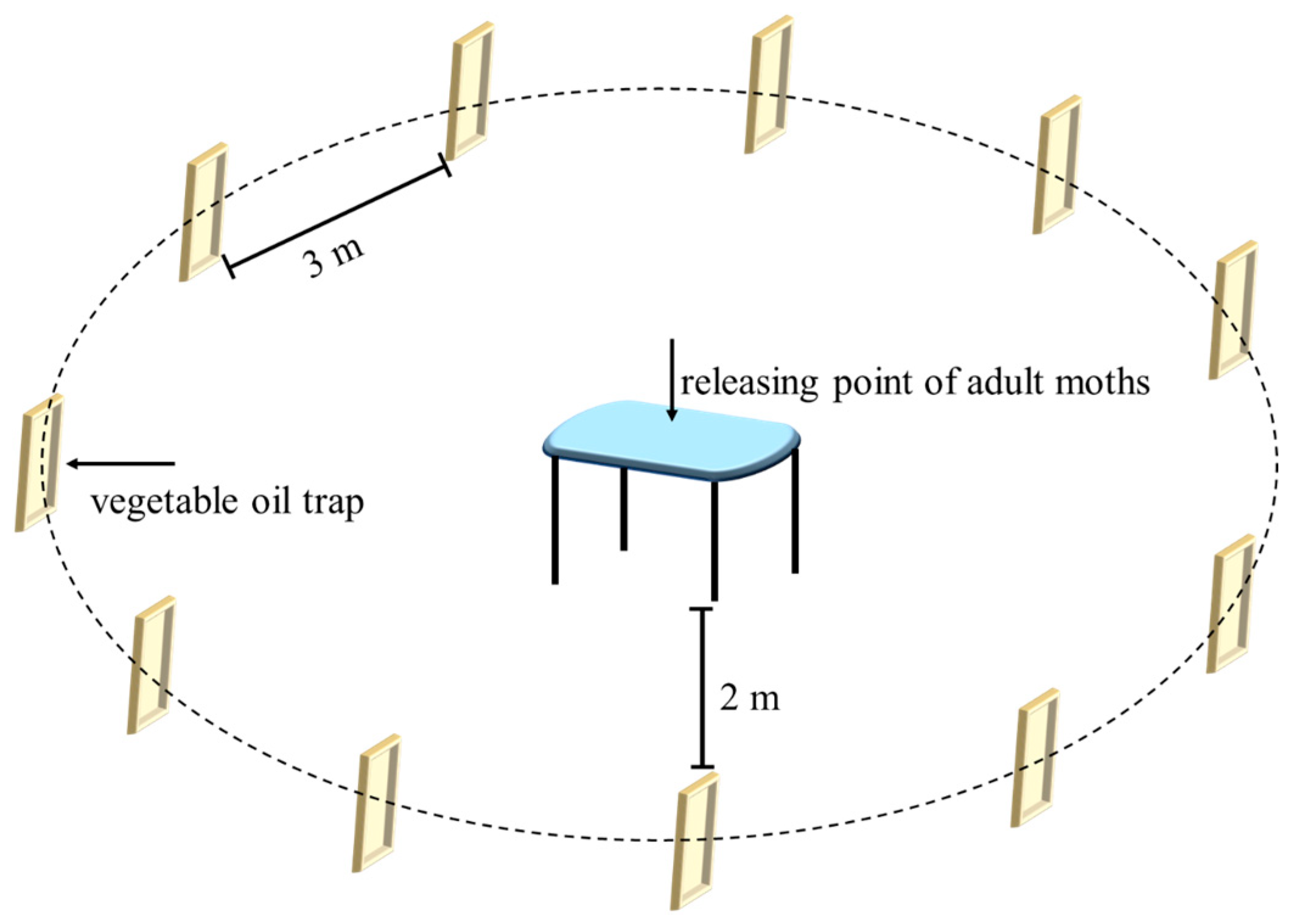 Agriculture 14 01526 g001