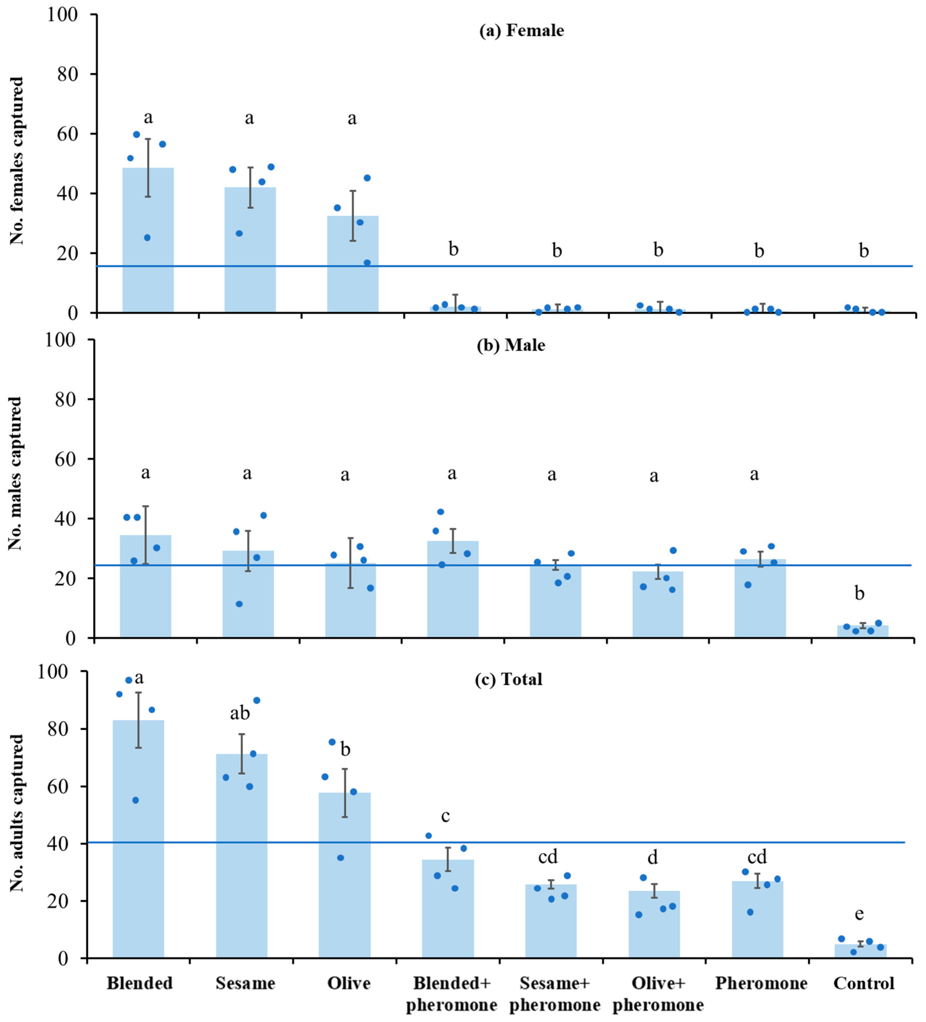 Agriculture 14 01526 g004