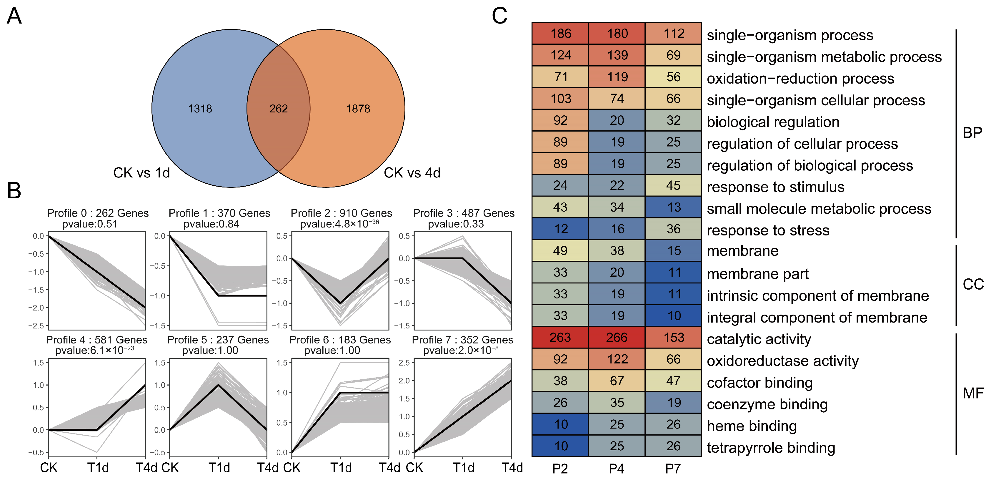 Agriculture 14 01545 g001
