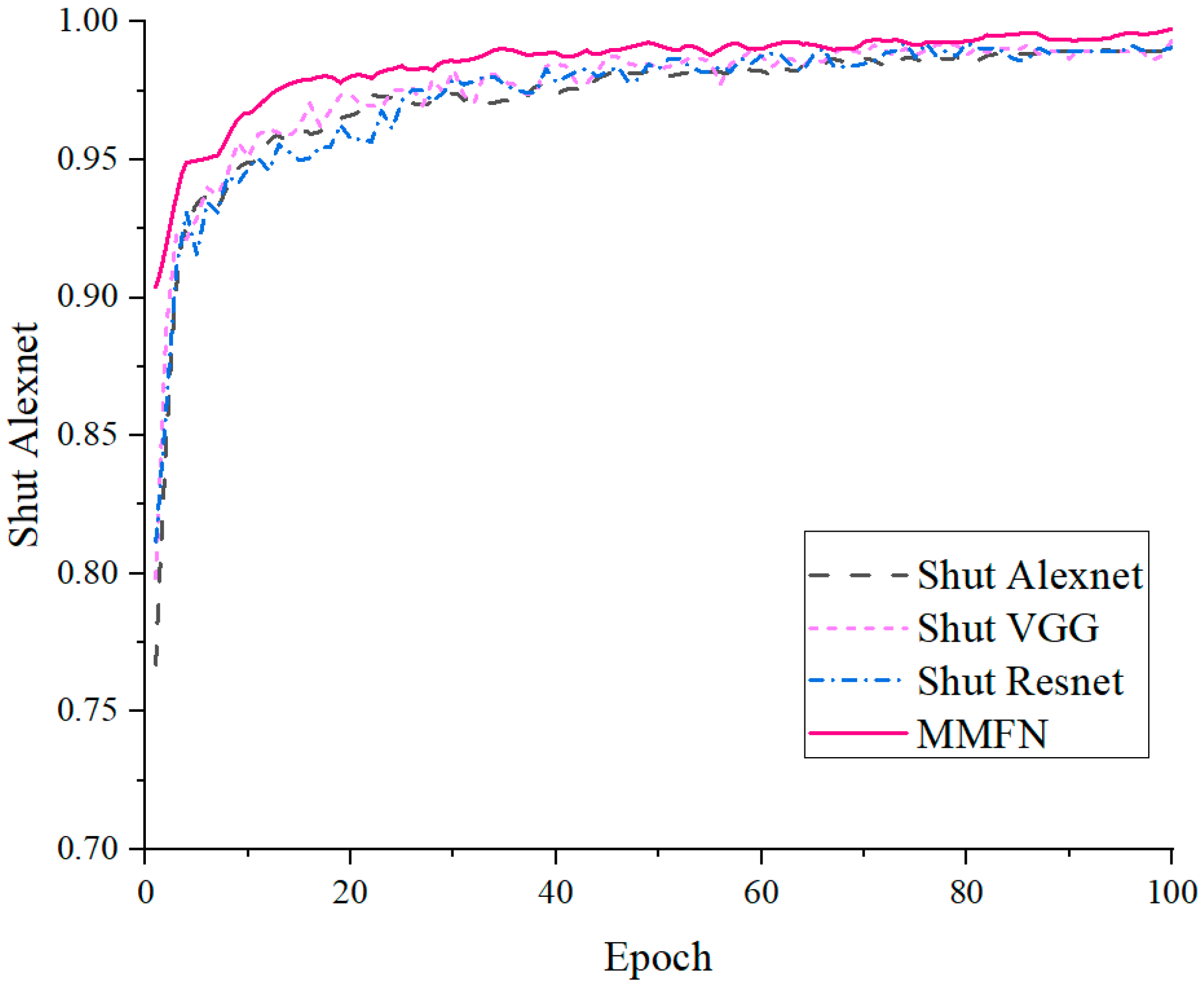 Agriculture 14 01549 g008