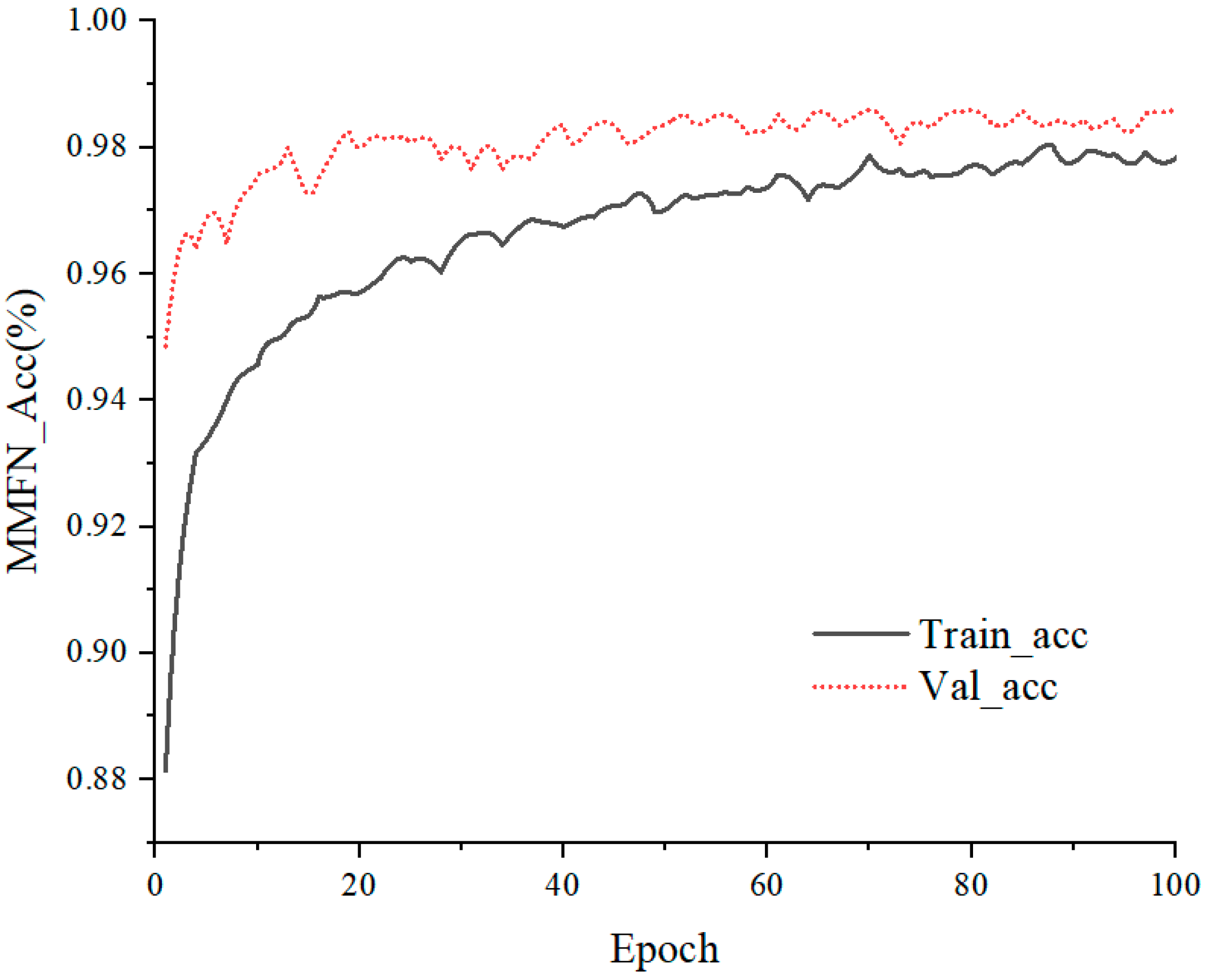 Agriculture 14 01549 g012
