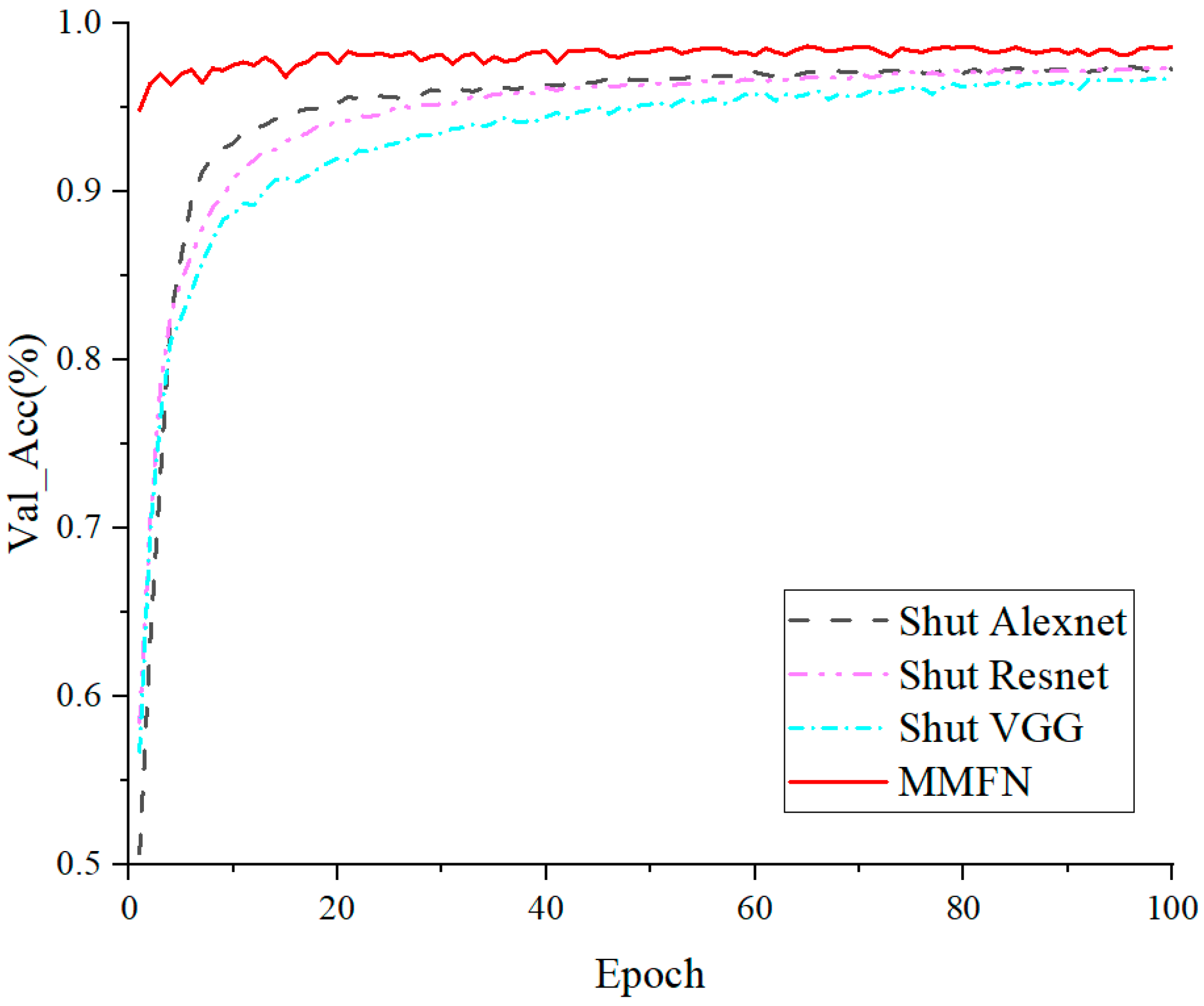 Agriculture 14 01549 g014