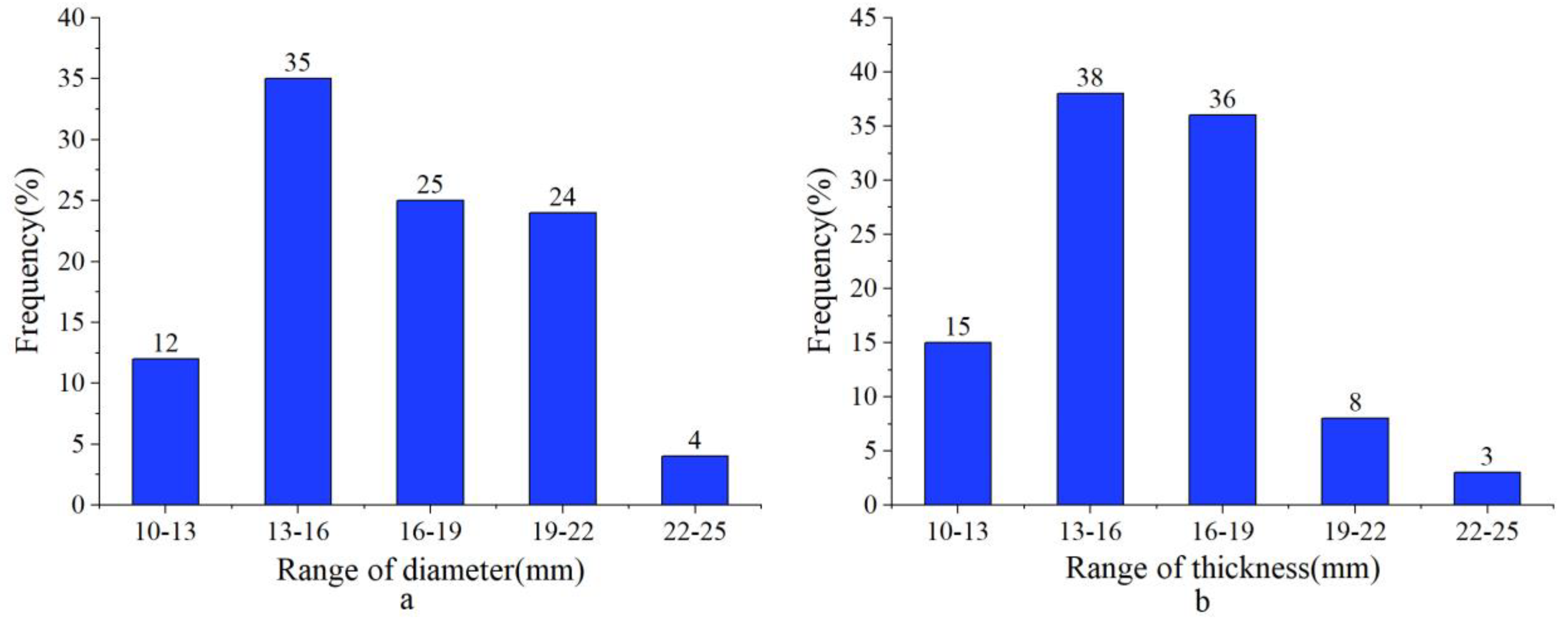 Agriculture 14 01563 g002