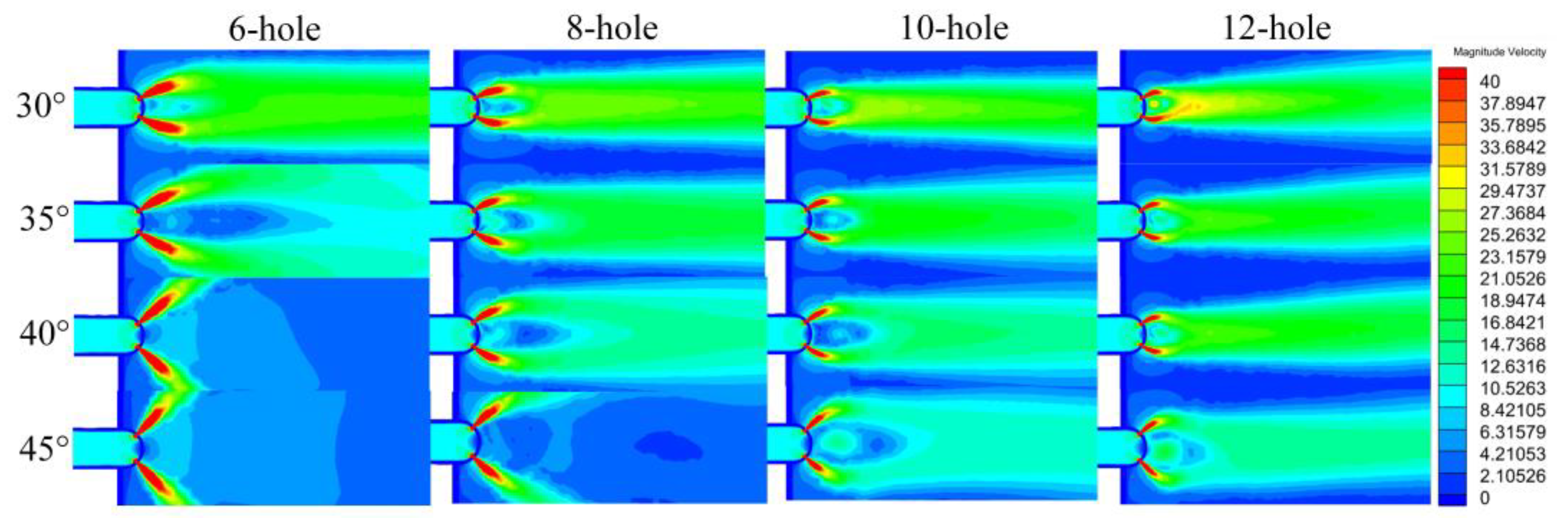 Agriculture 14 01563 g008