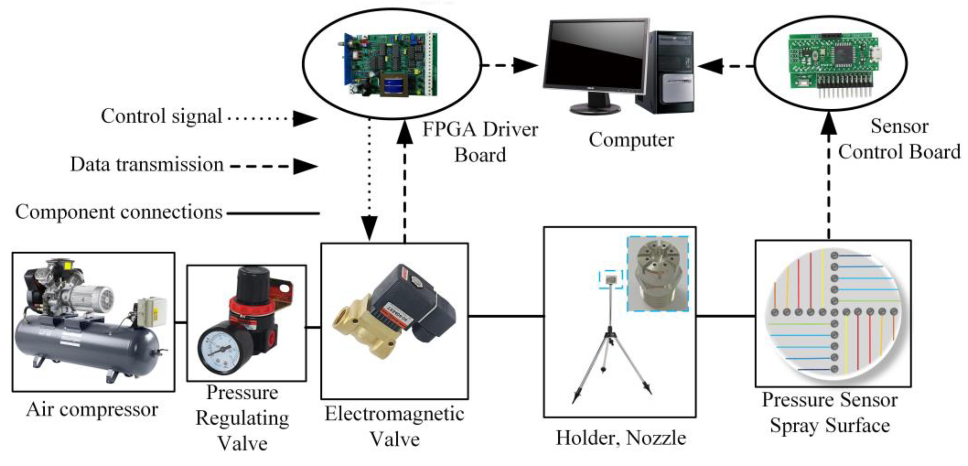 Agriculture 14 01563 g010