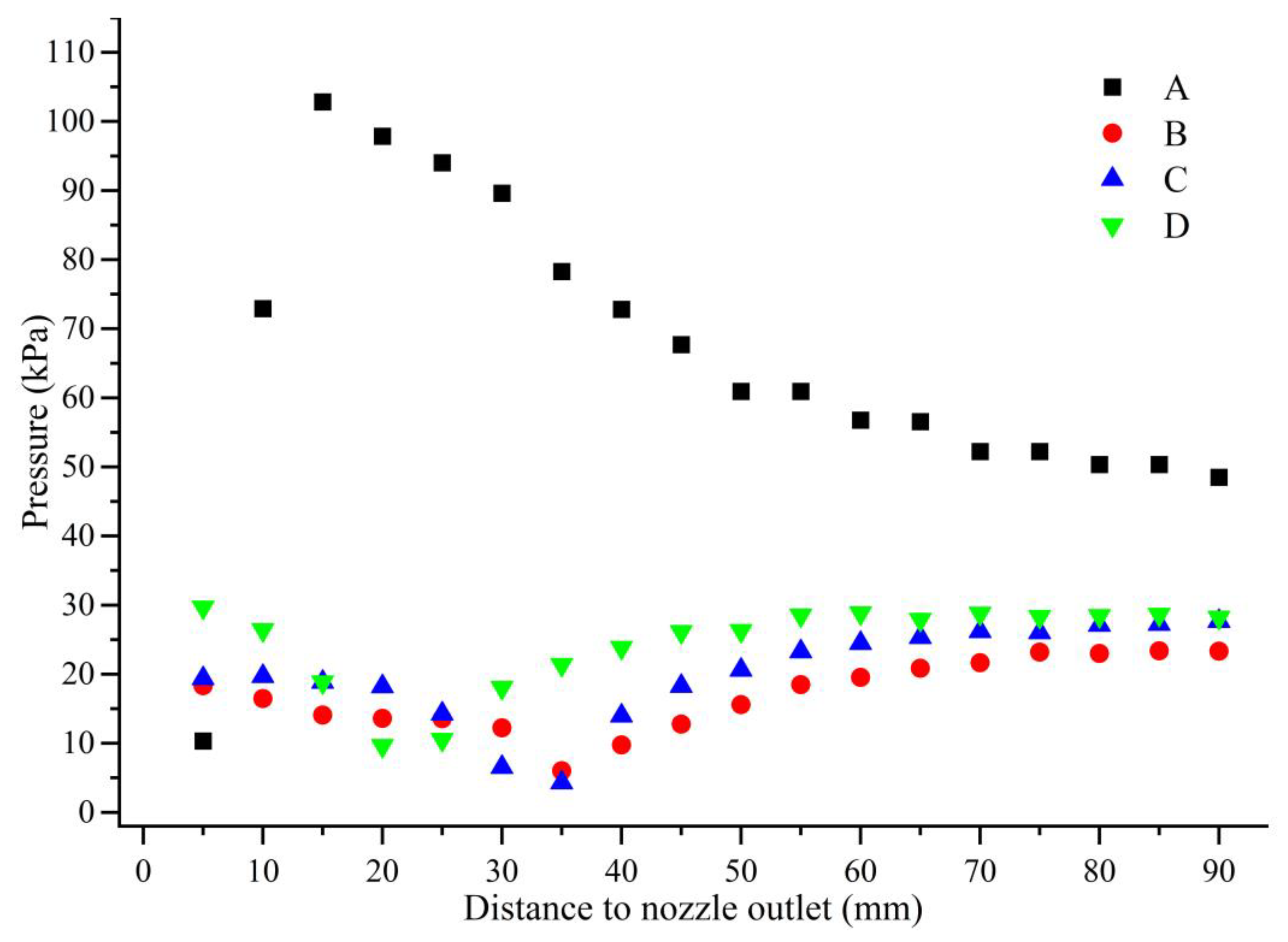 Agriculture 14 01563 g011