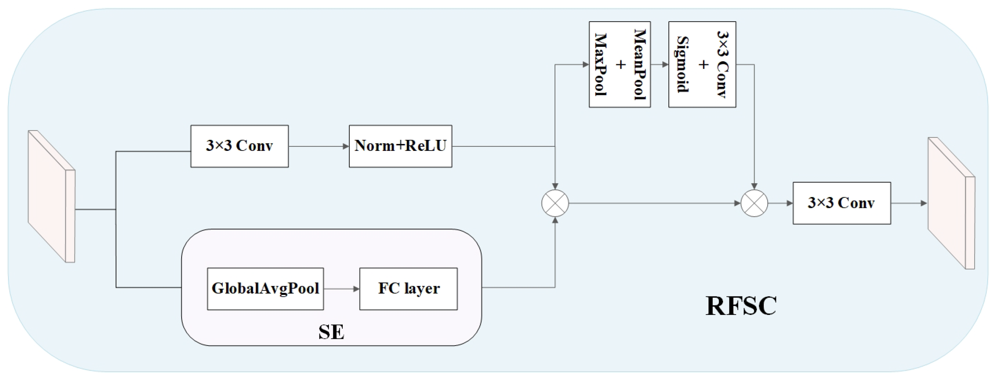 Agriculture 14 01577 g004