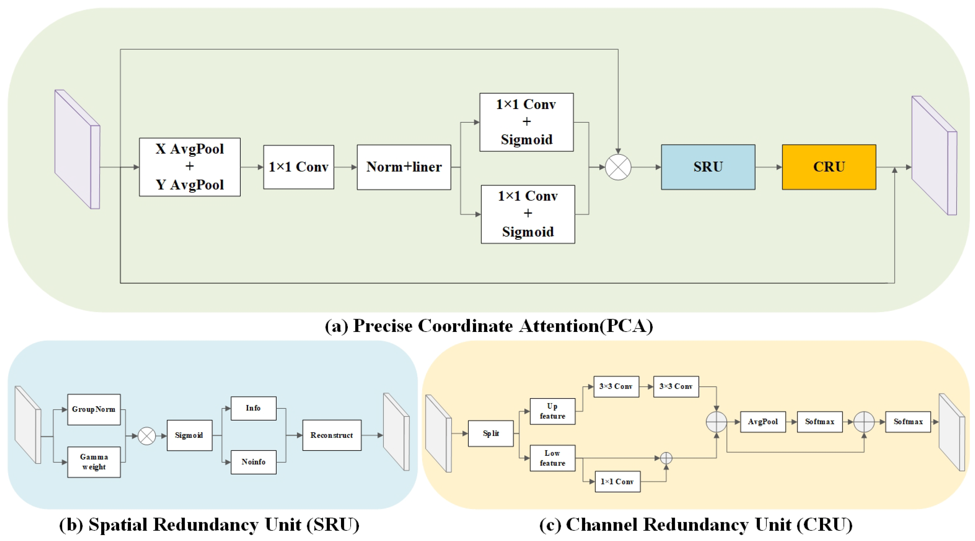 Agriculture 14 01577 g005