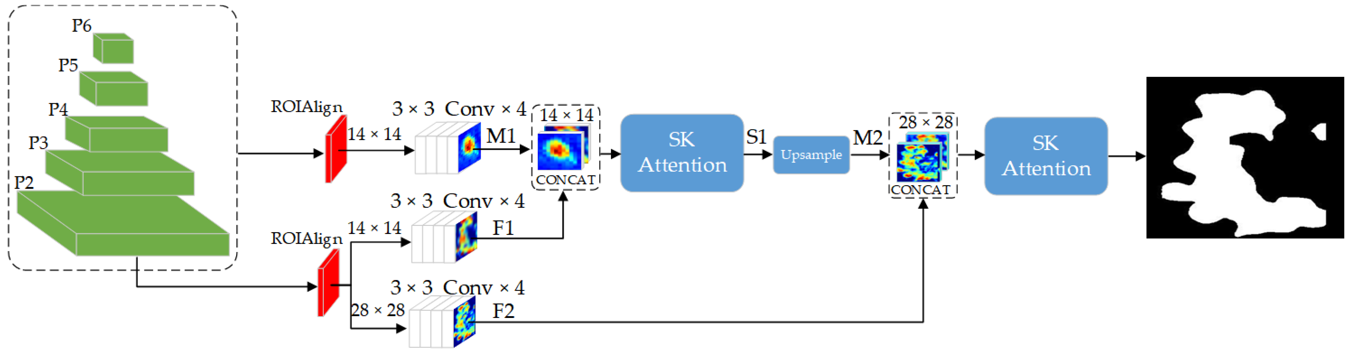 Agriculture 14 01585 g007