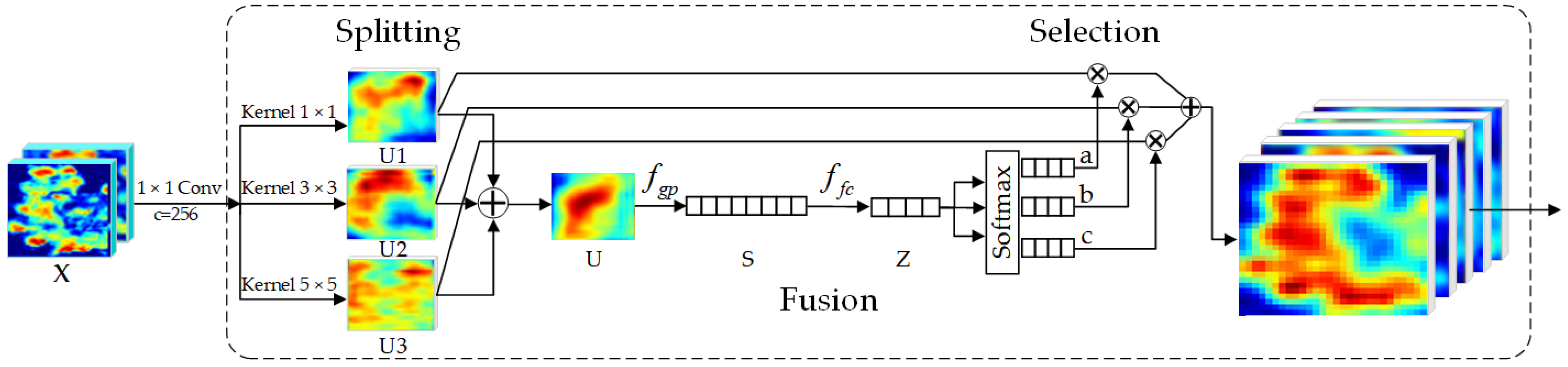 Agriculture 14 01585 g008