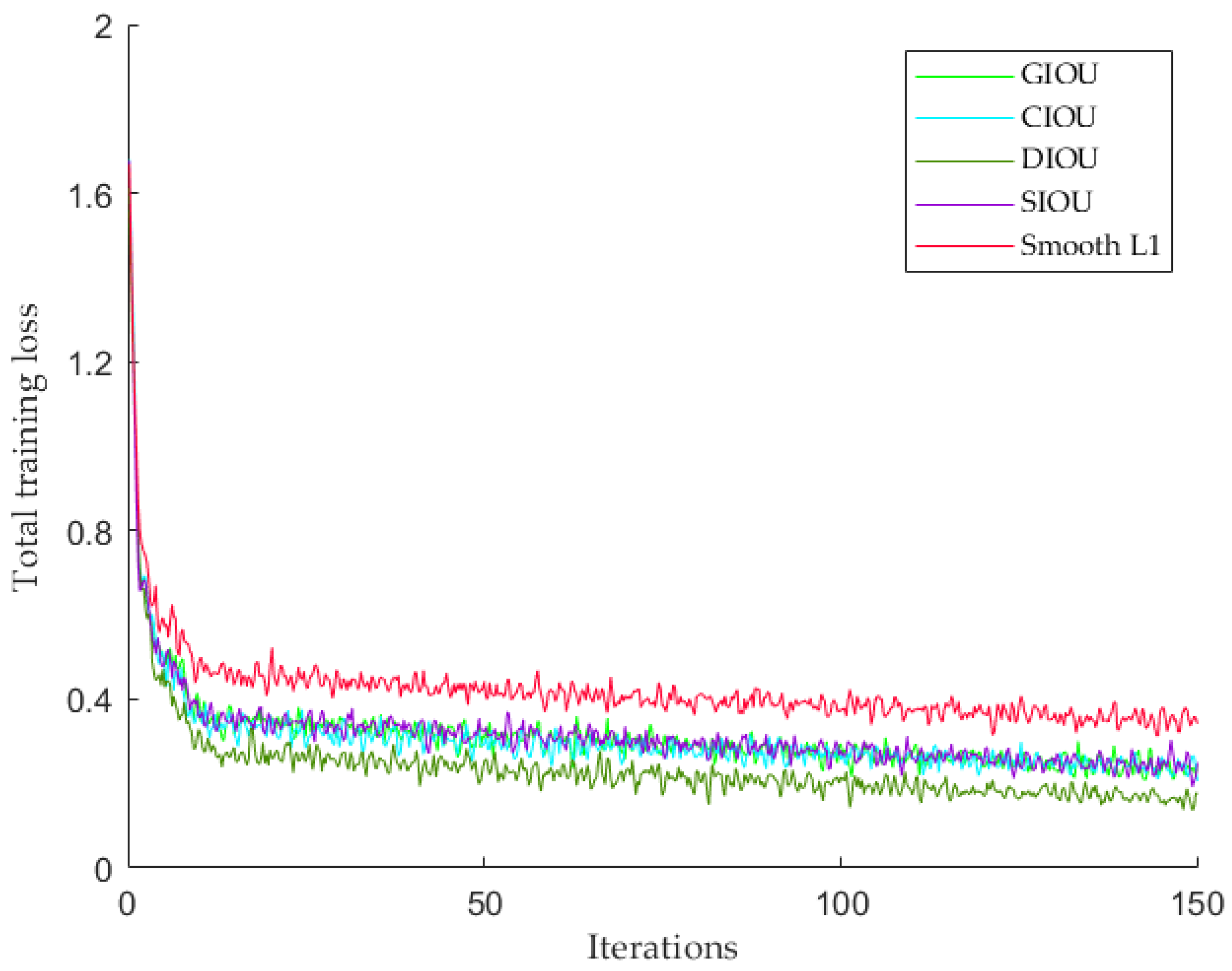 Agriculture 14 01585 g011