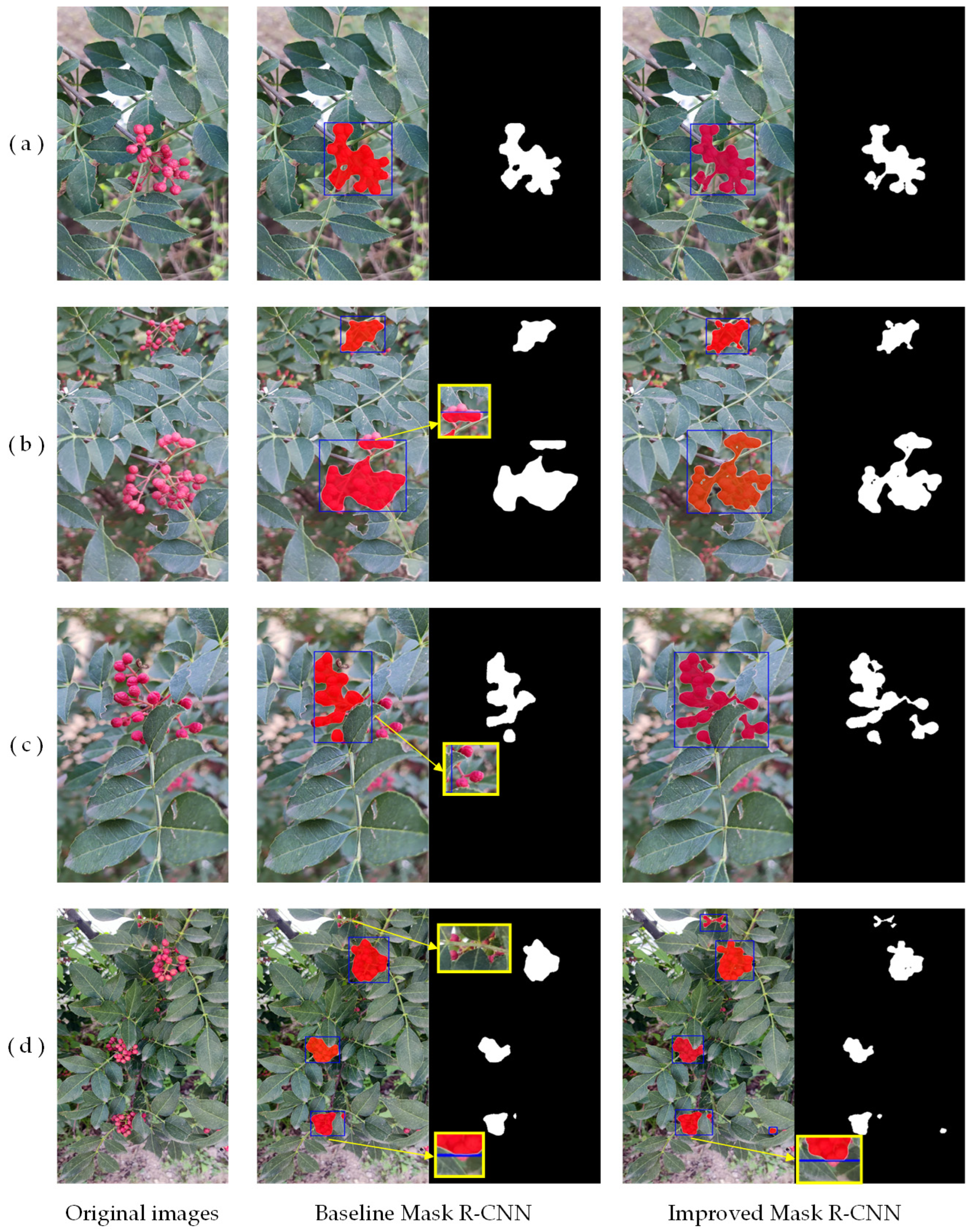 Agriculture 14 01585 g012