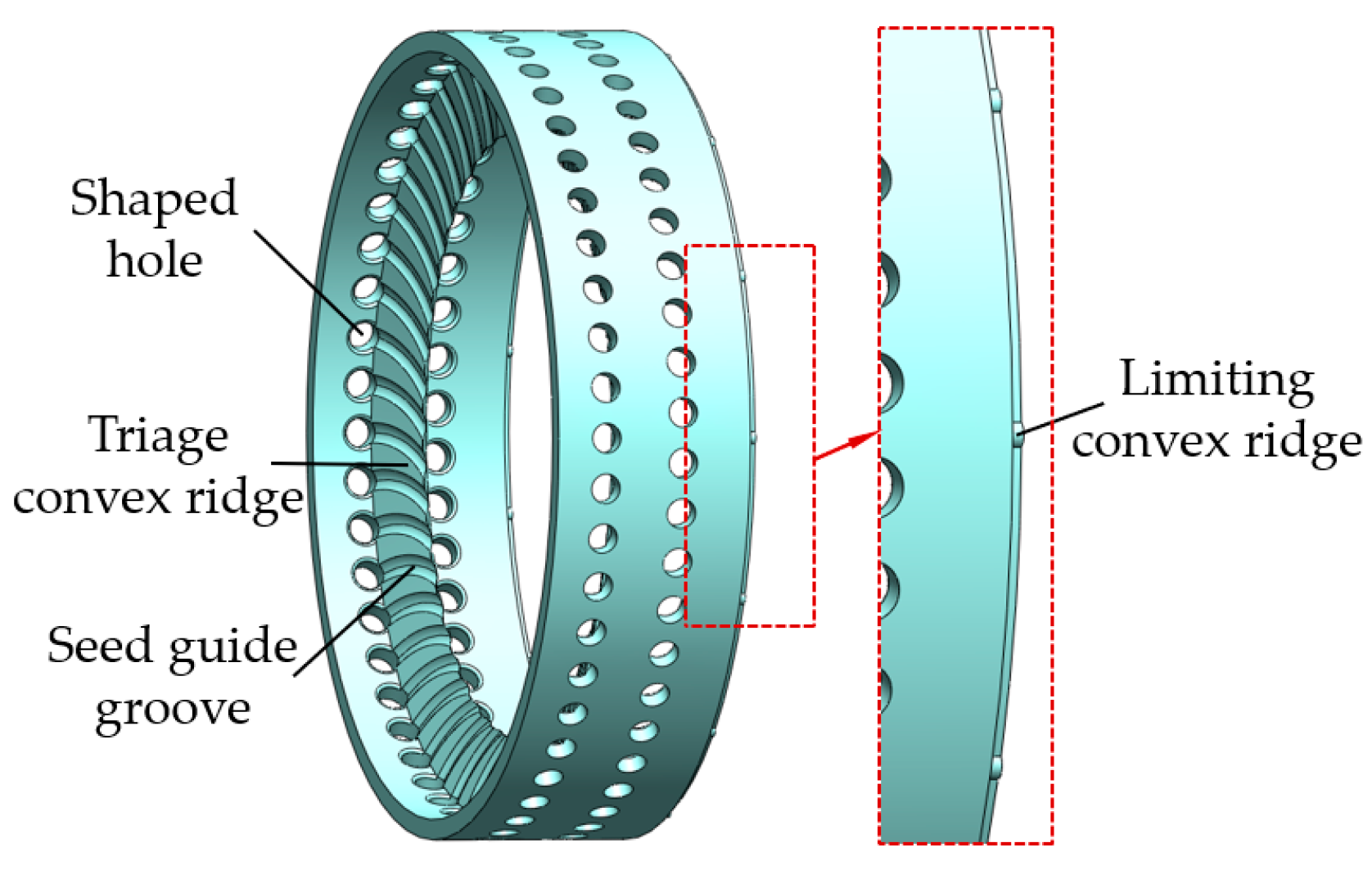 Agriculture 14 01595 g003