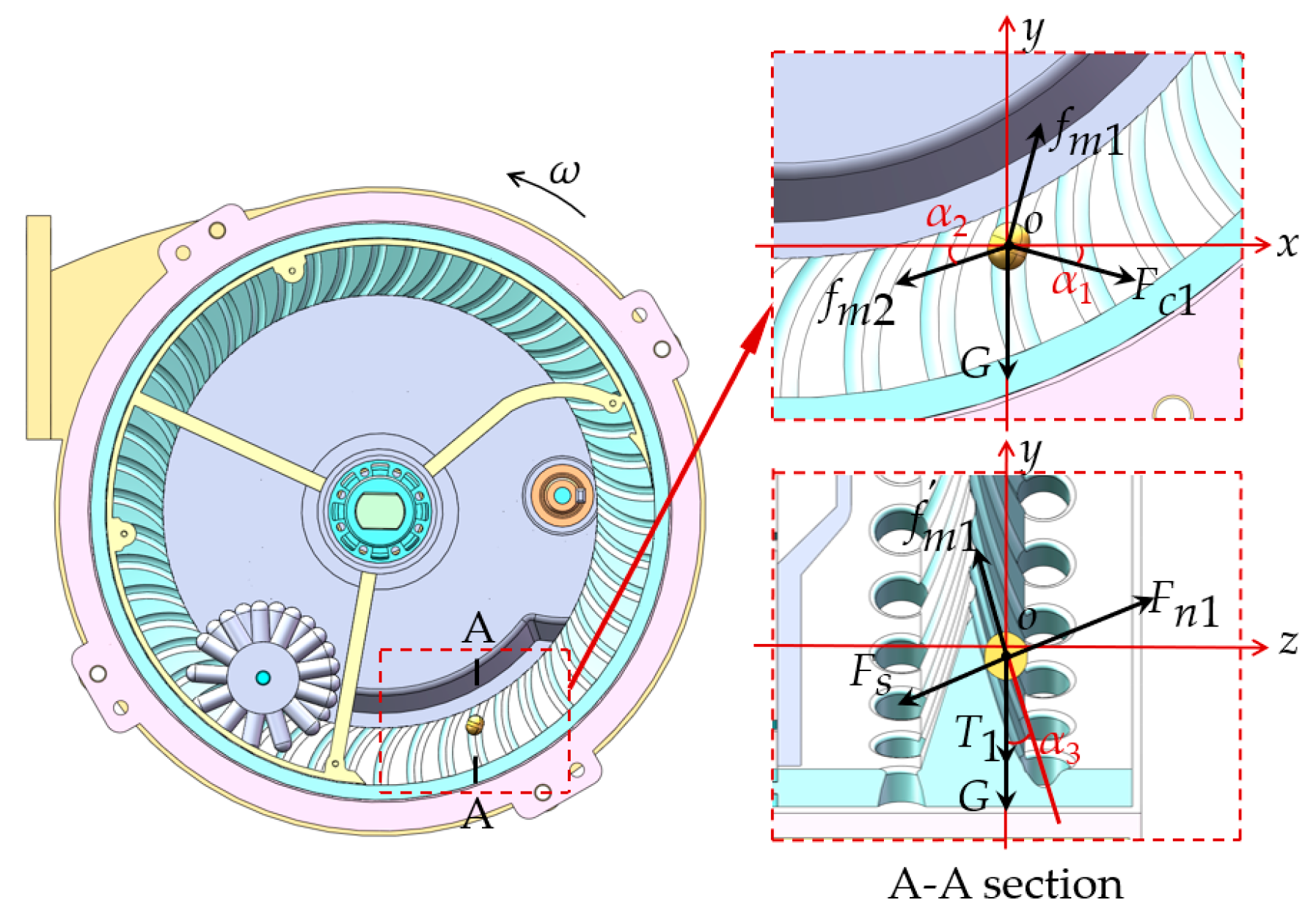 Agriculture 14 01595 g004