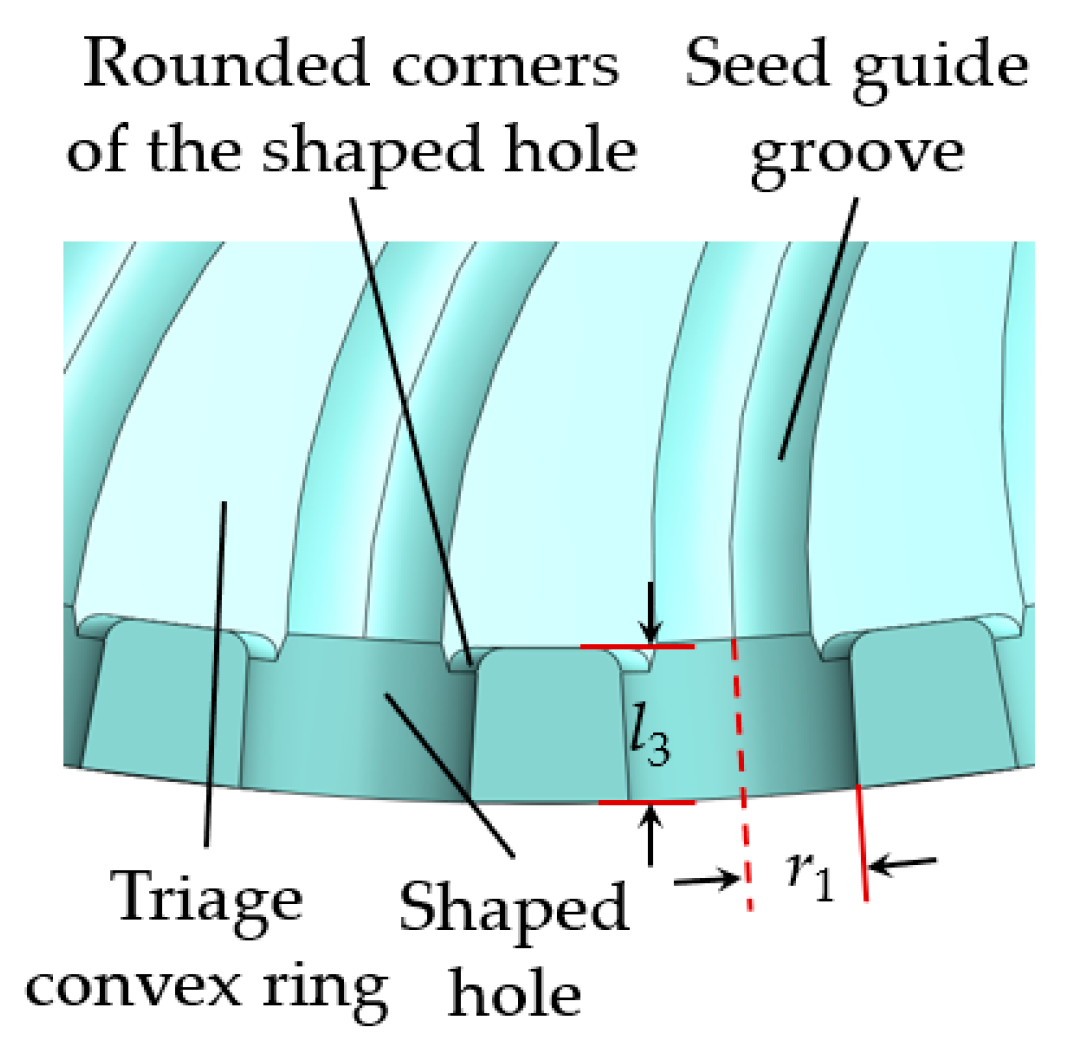 Agriculture 14 01595 g007