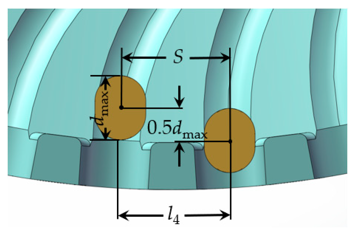 Agriculture 14 01595 g008