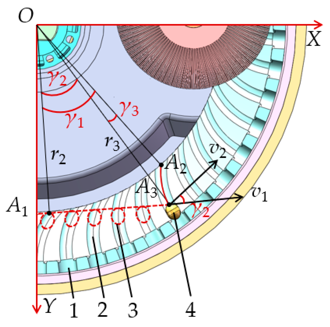 Agriculture 14 01595 g009