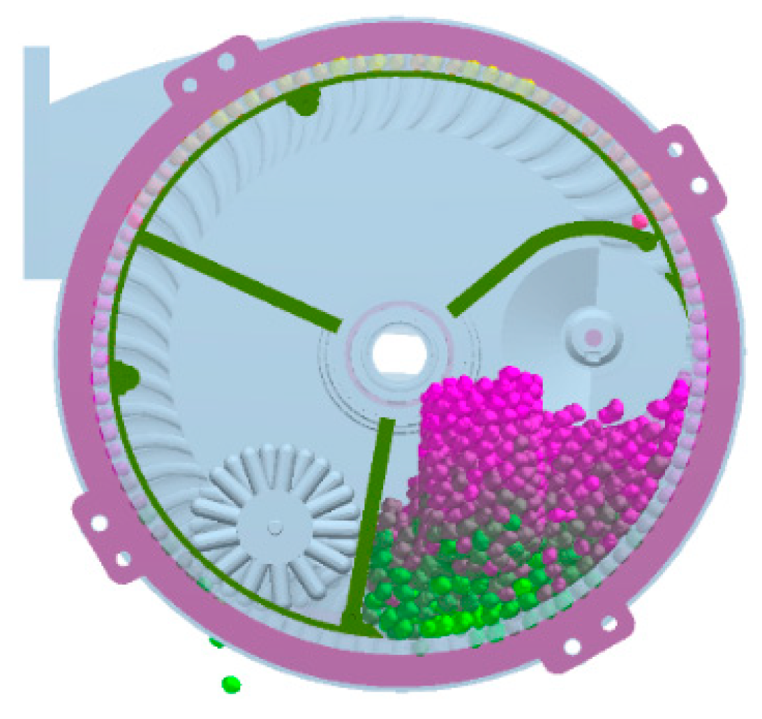 Agriculture 14 01595 g010