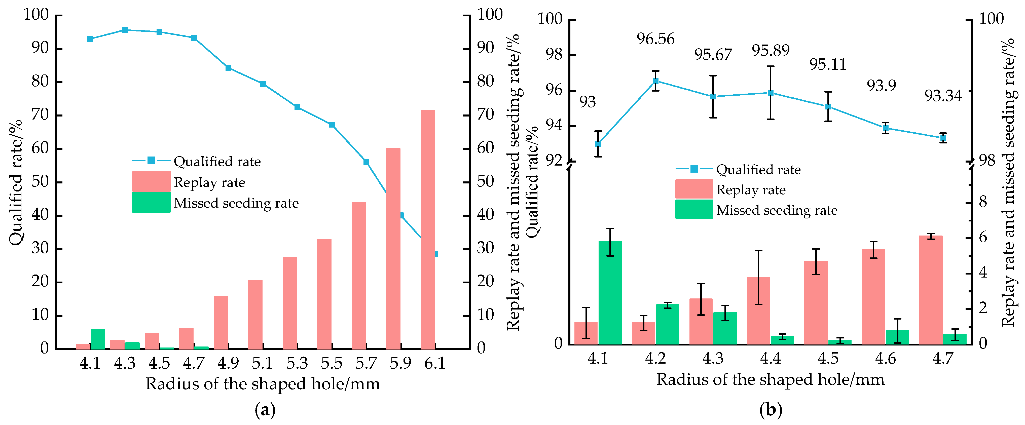 Agriculture 14 01595 g014