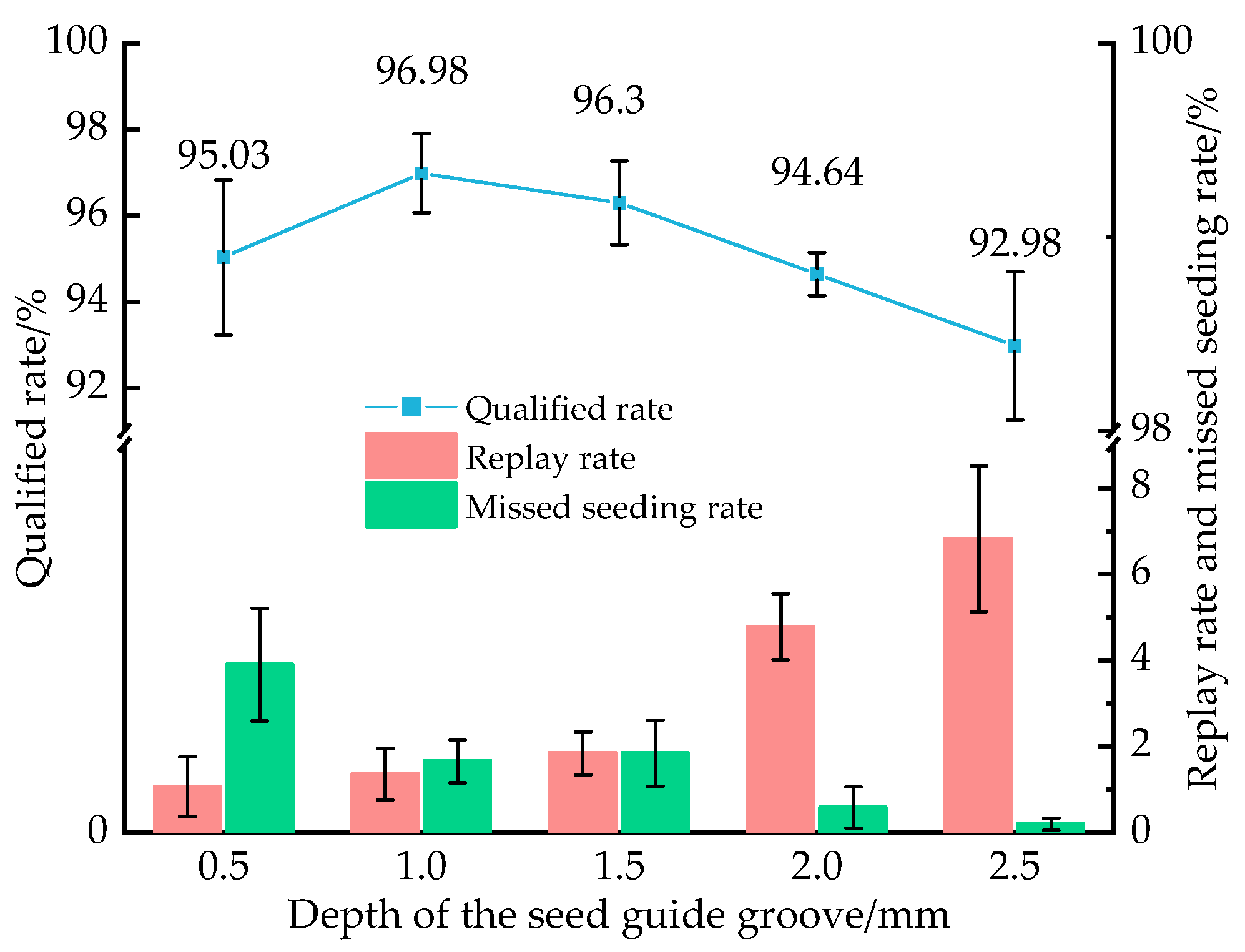 Agriculture 14 01595 g015