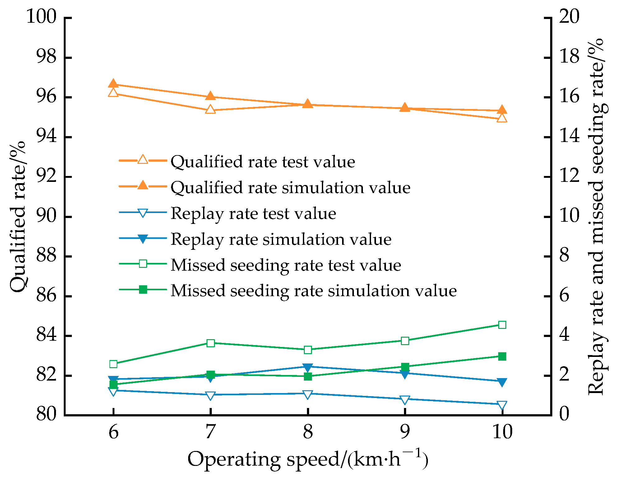Agriculture 14 01595 g017