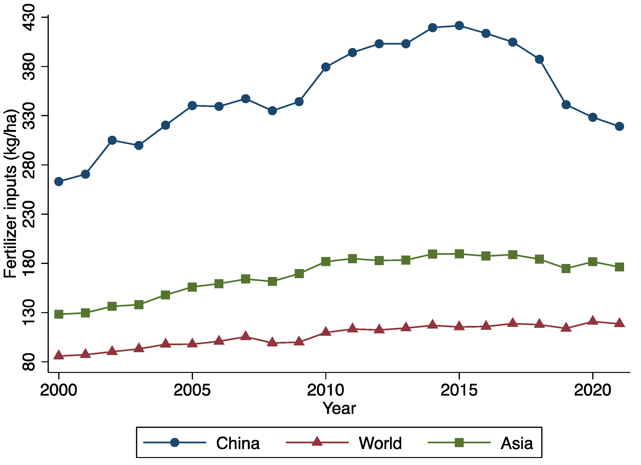 Agriculture 14 01598 g001