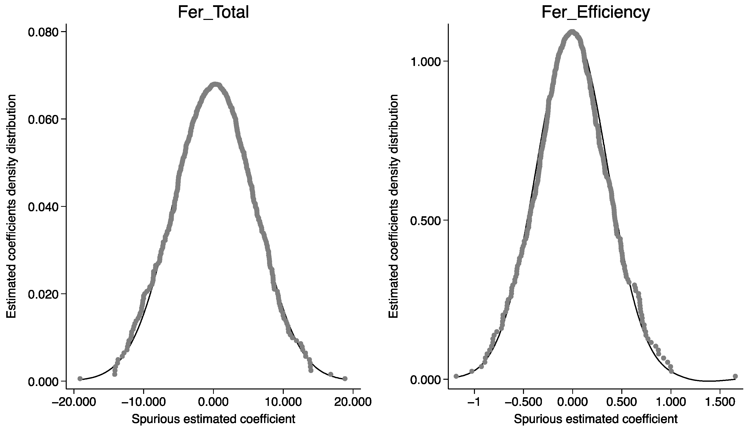 Agriculture 14 01598 g005