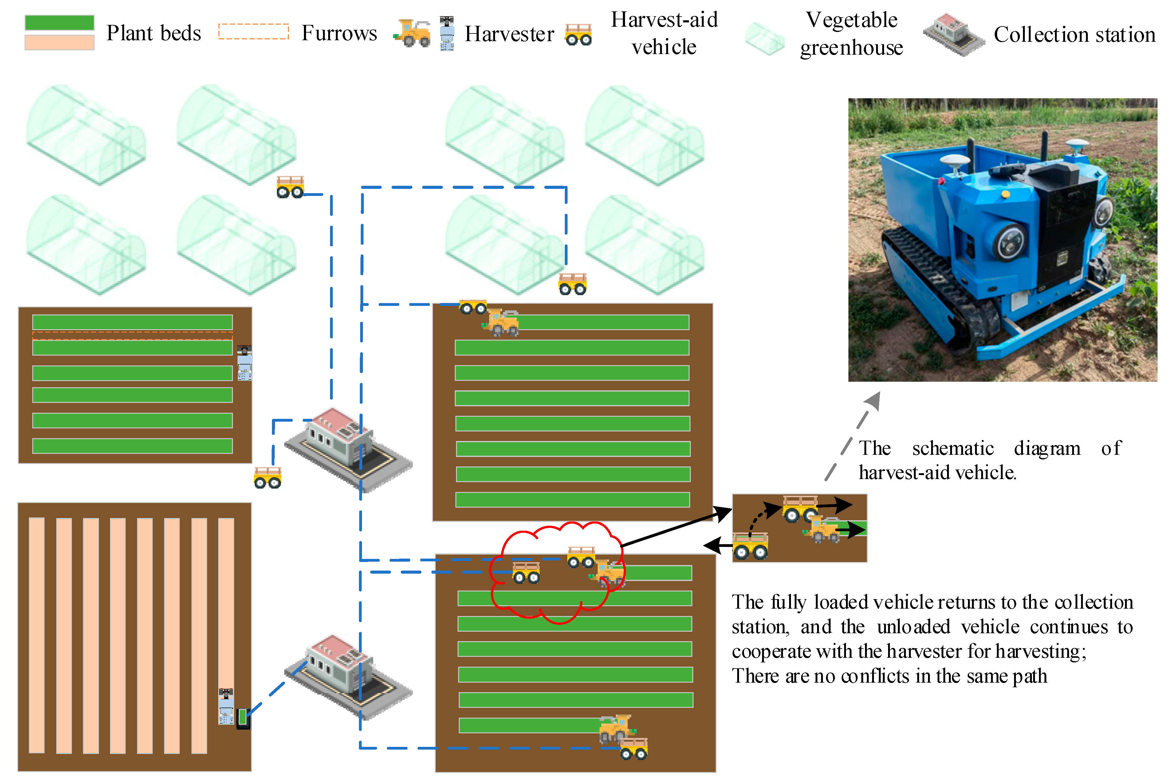 Agriculture 14 01600 g001