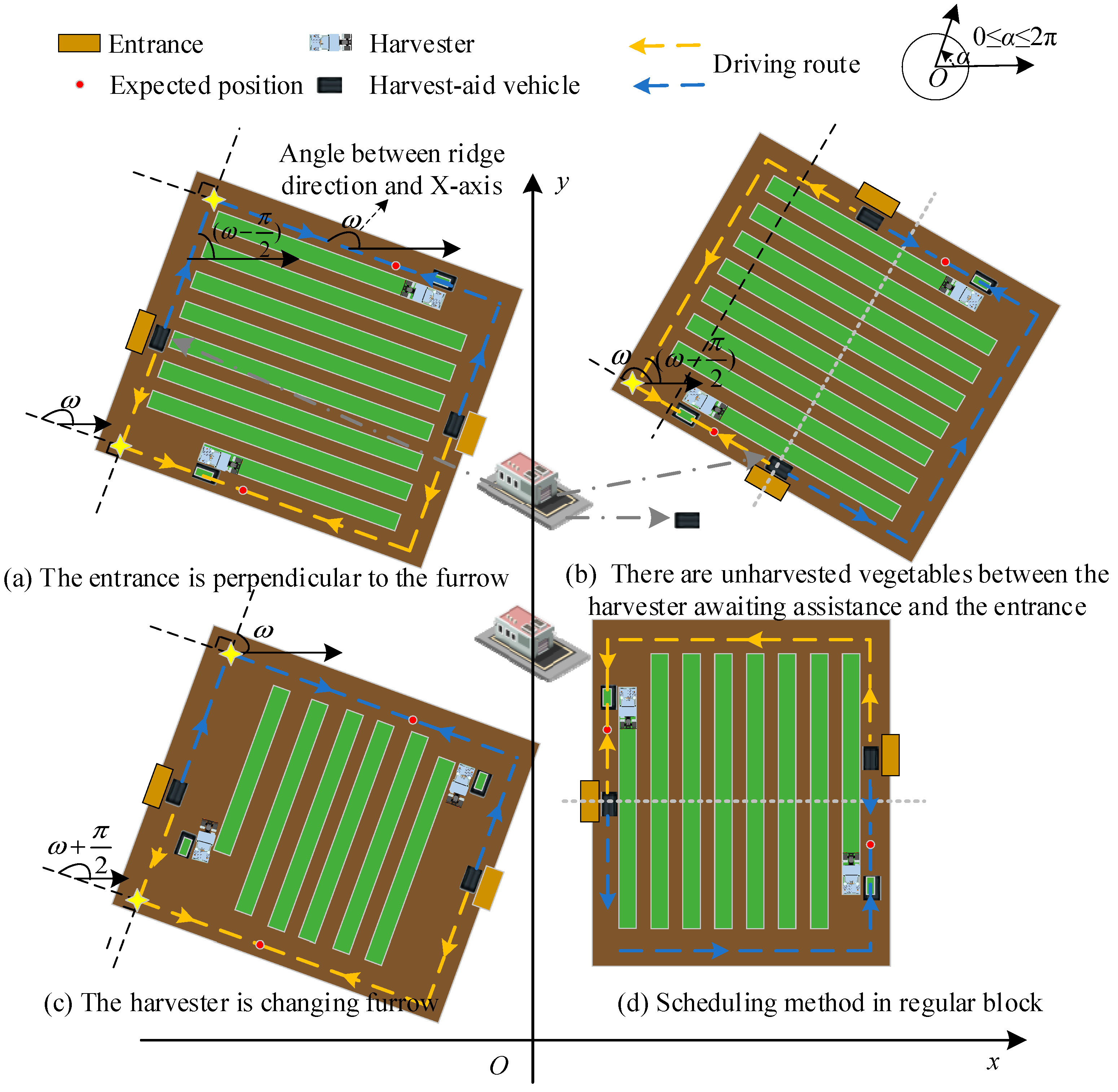 Agriculture 14 01600 g002