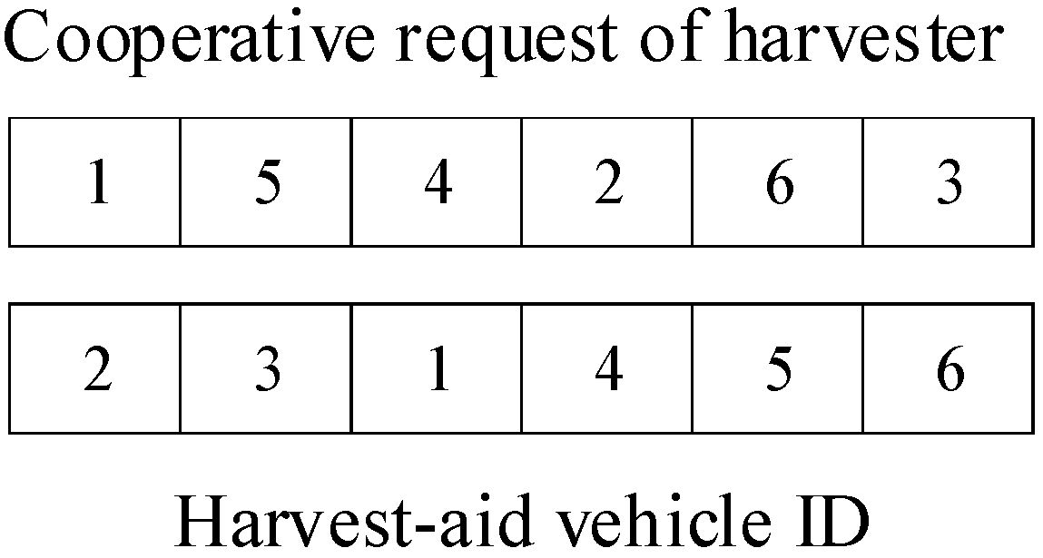 Agriculture 14 01600 g003