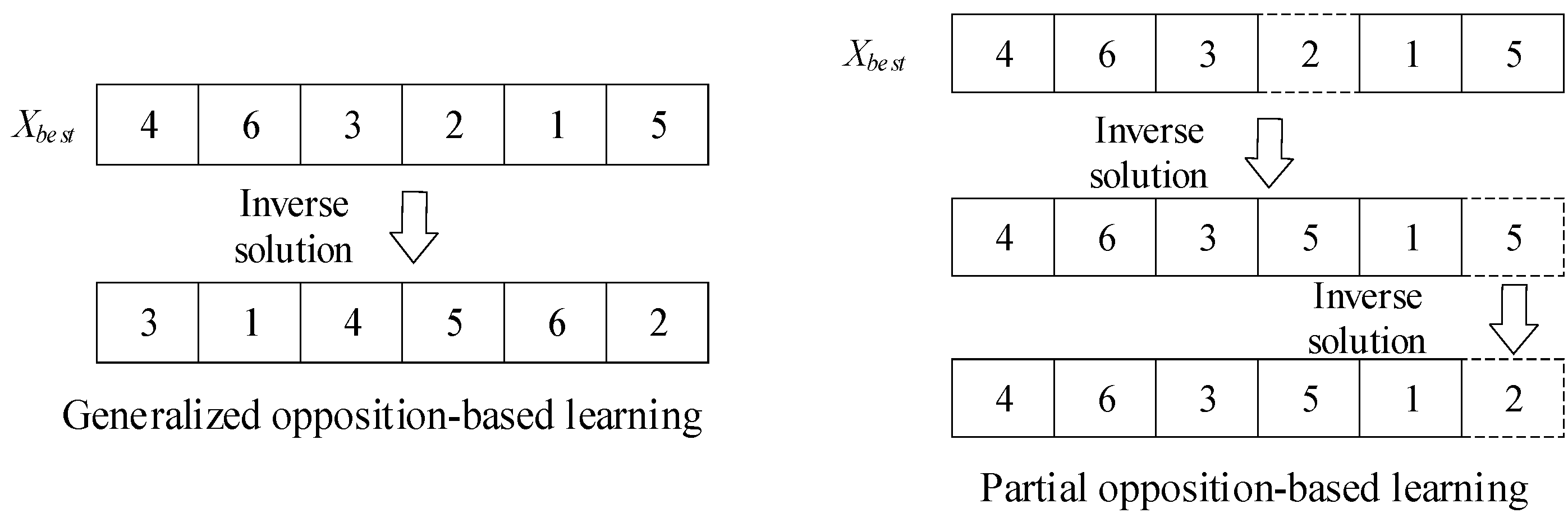 Agriculture 14 01600 g005