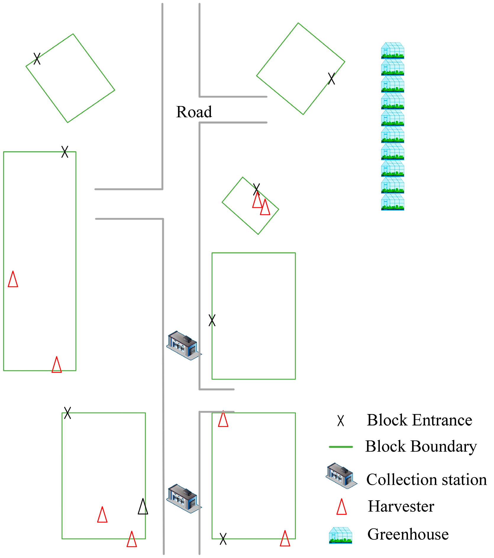 Agriculture 14 01600 g006